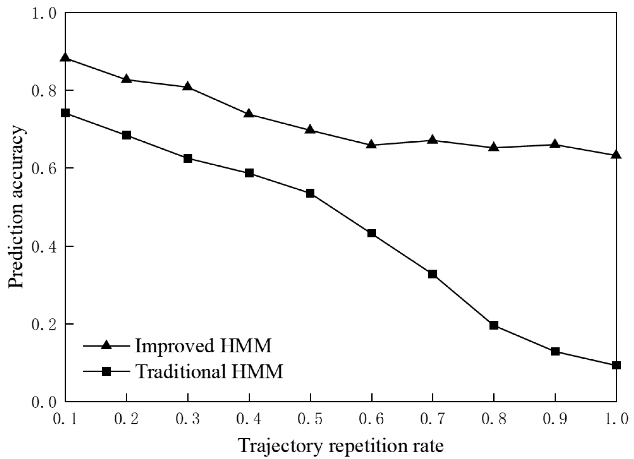 Applsci 15 02188 g006
