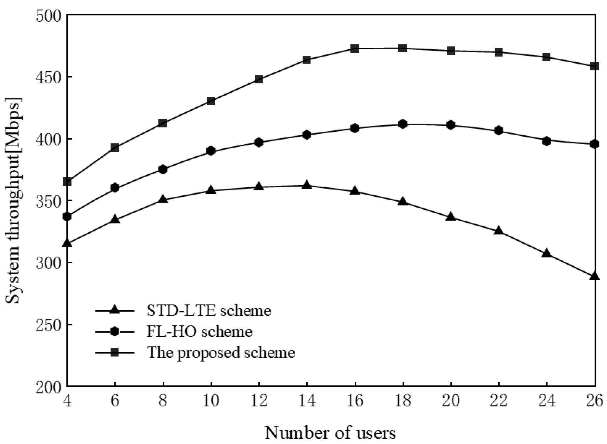 Applsci 15 02188 g008