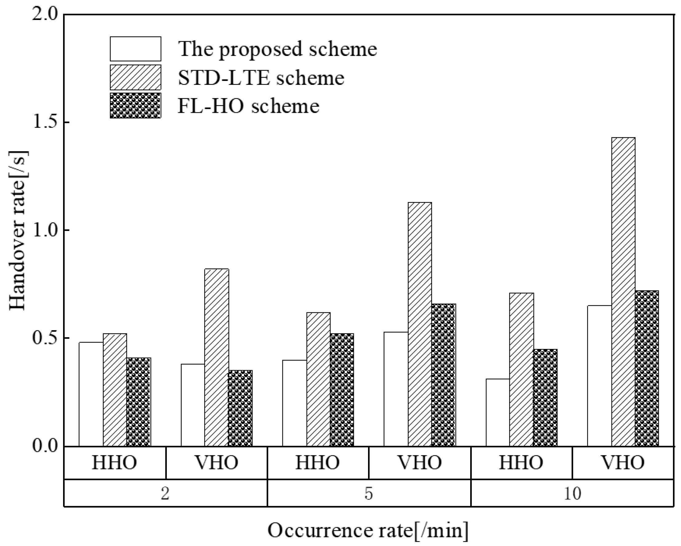 Applsci 15 02188 g011