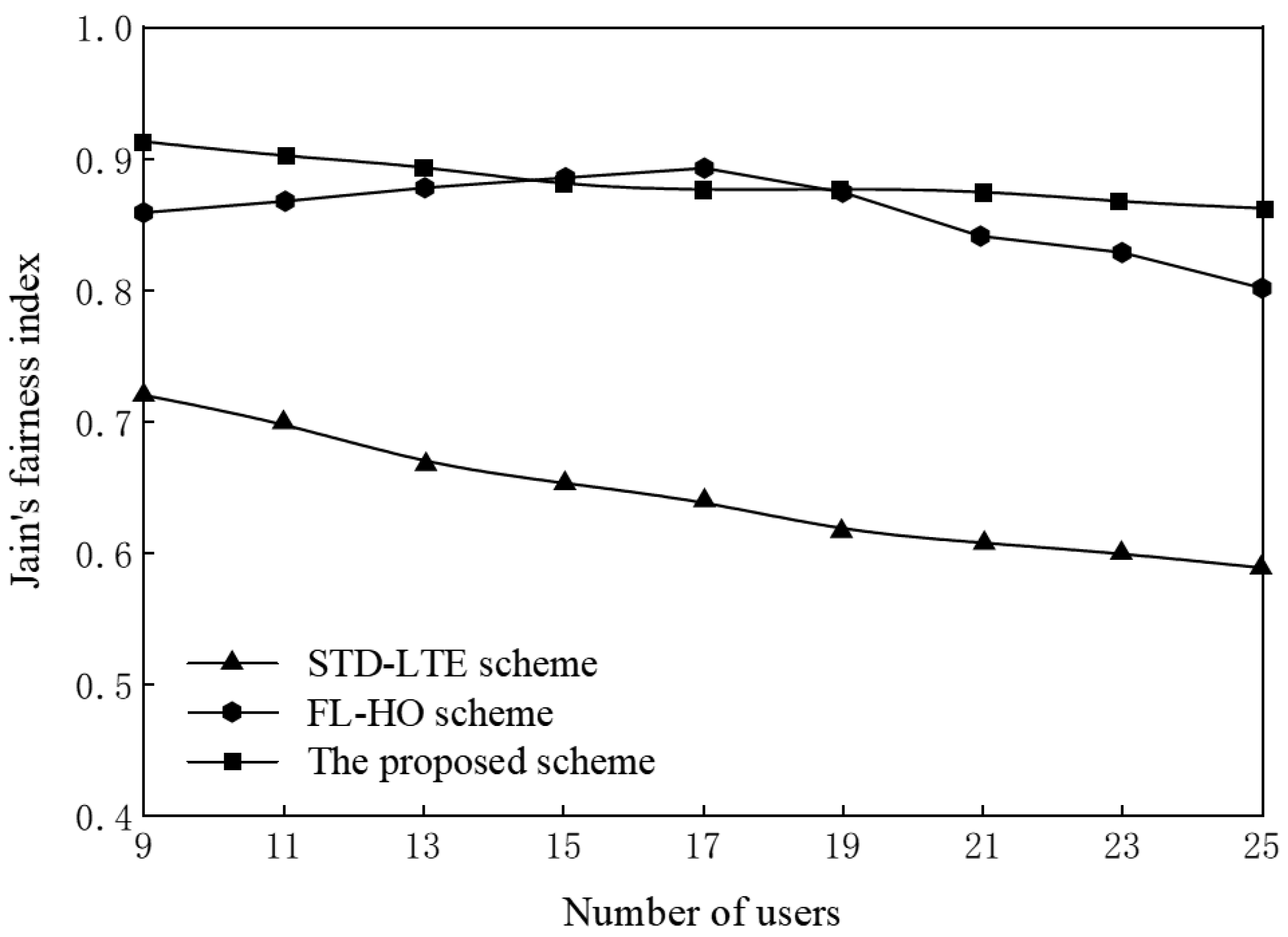 Applsci 15 02188 g012