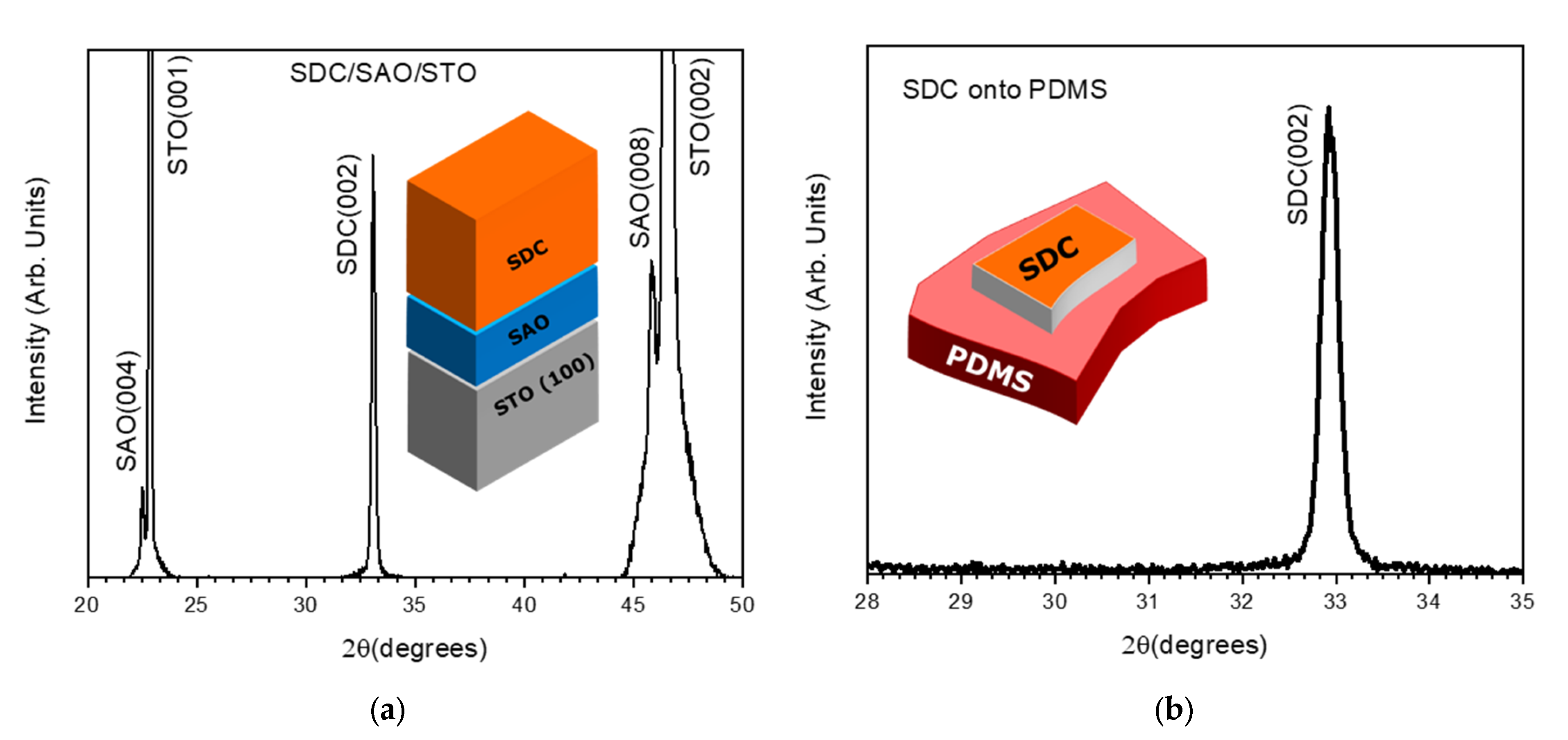 Applsci 15 02192 g003