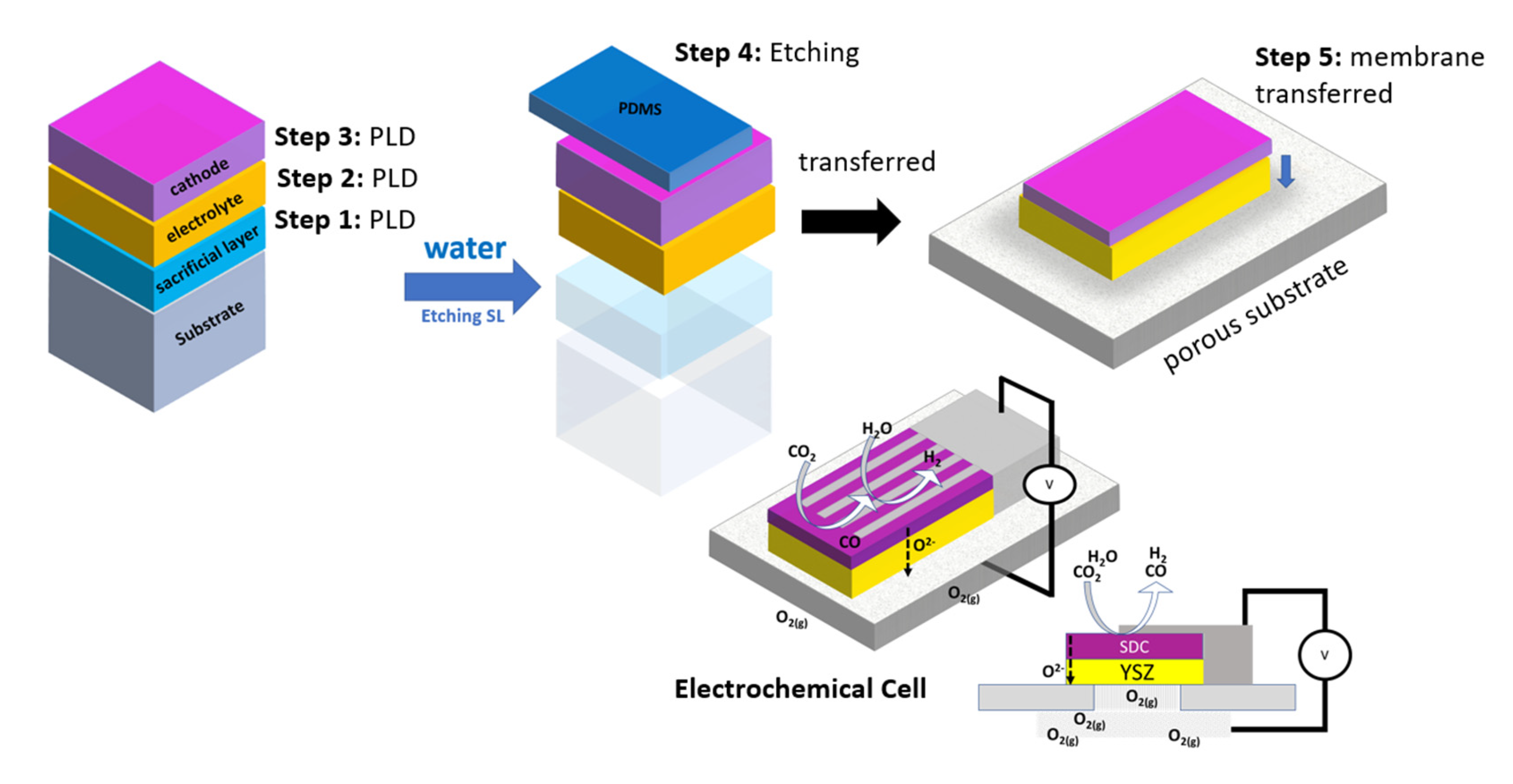 Applsci 15 02192 g006