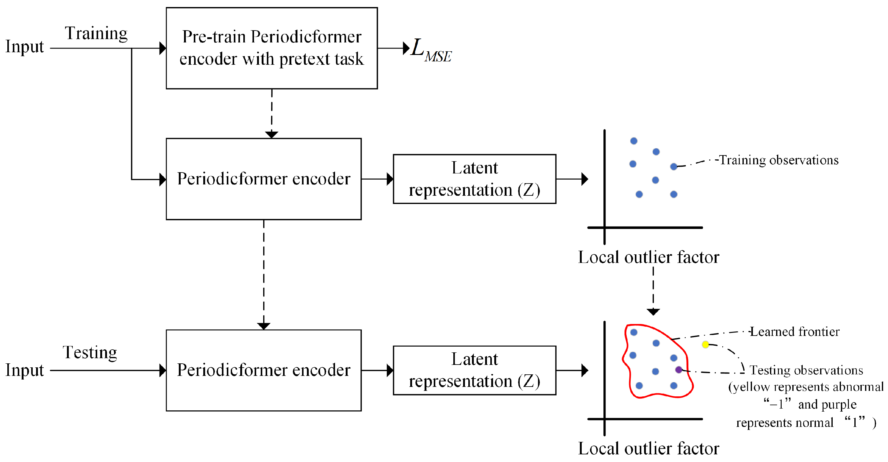 Applsci 15 02193 g001
