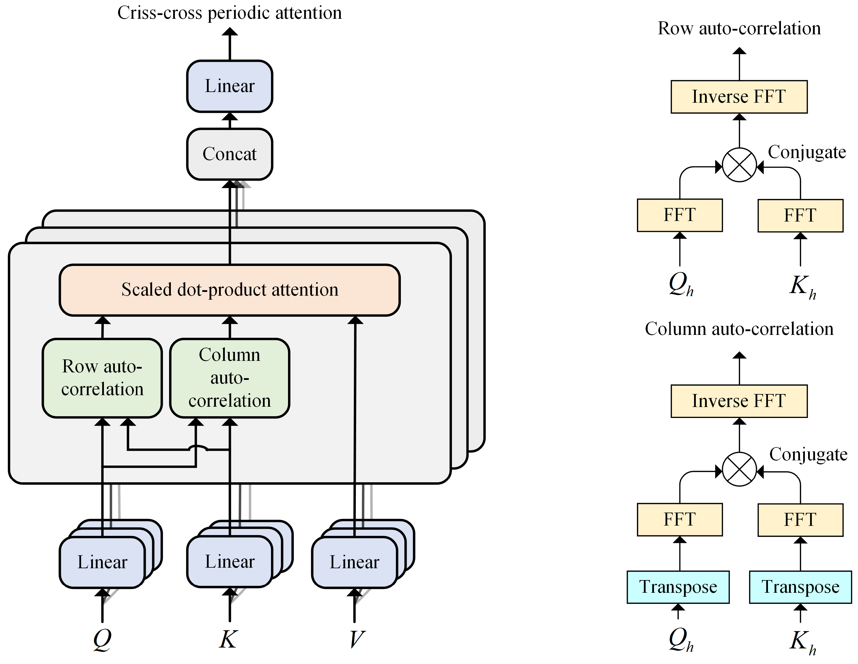 Applsci 15 02193 g003