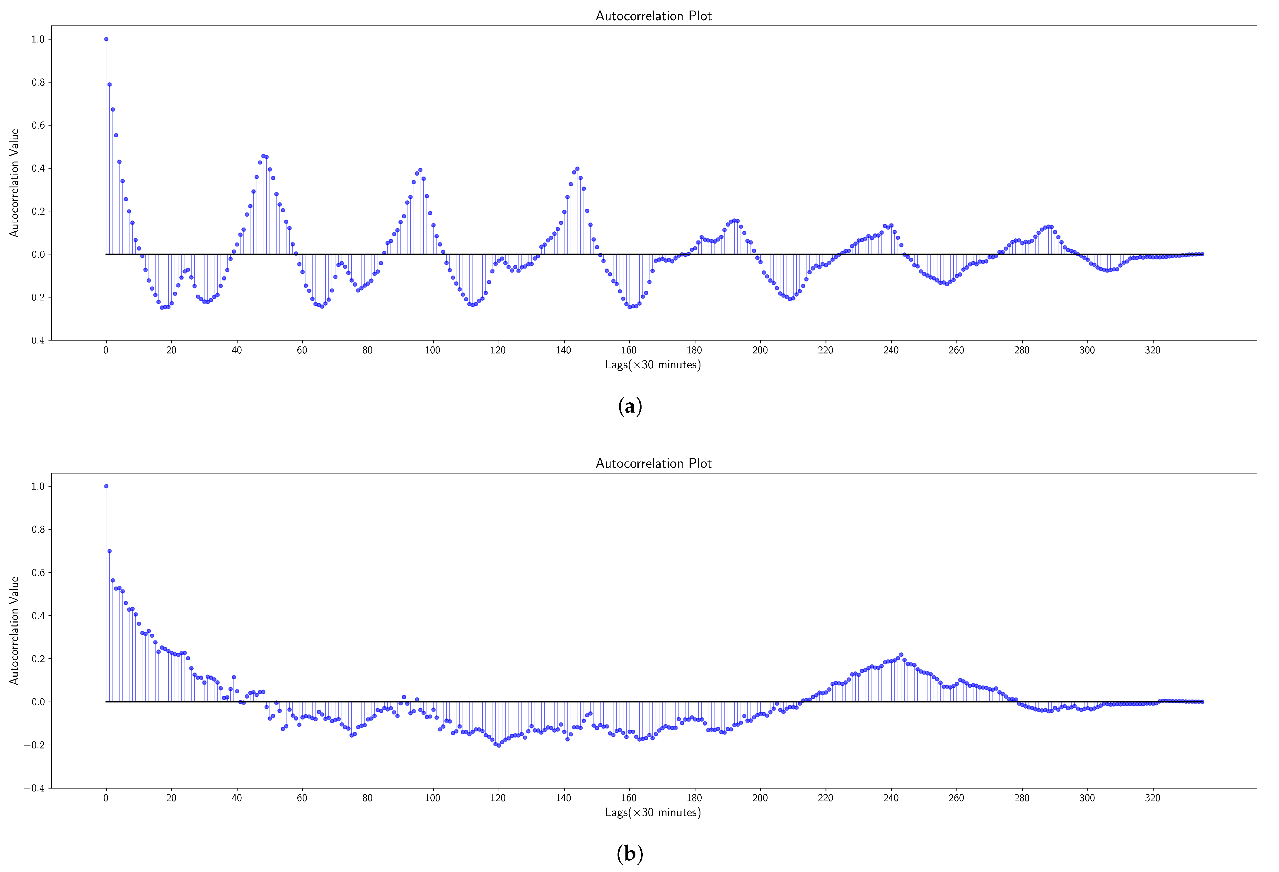 Applsci 15 02193 g004