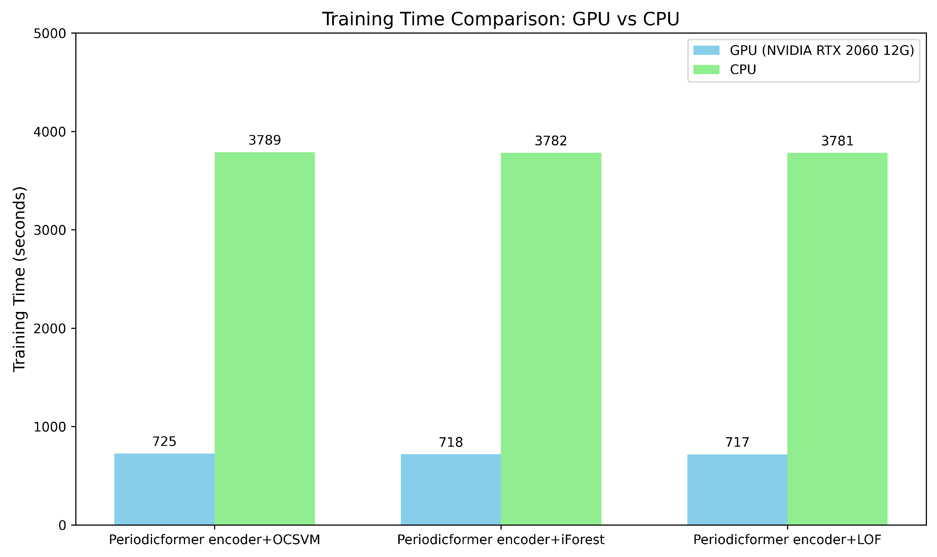 Applsci 15 02193 g007