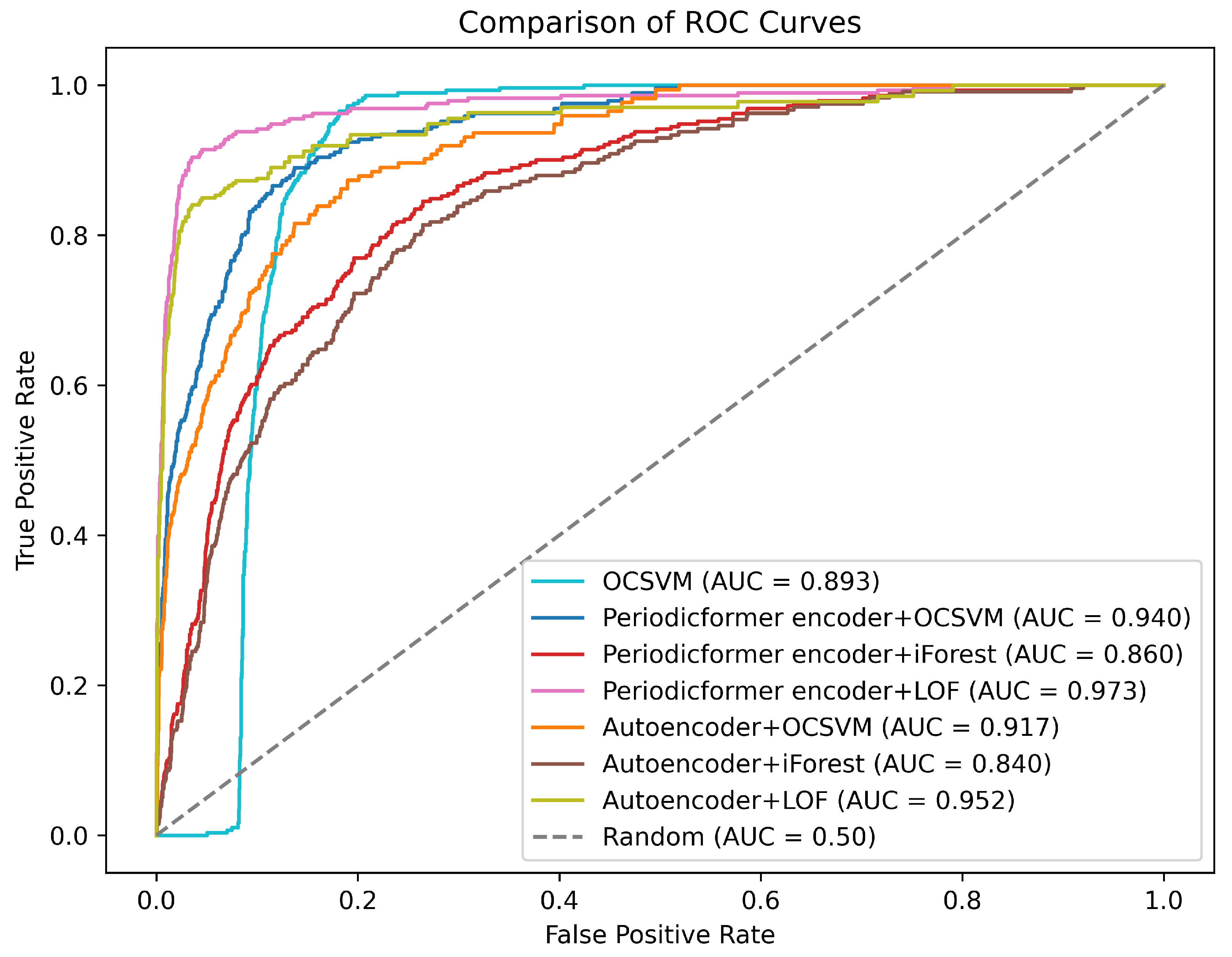 Applsci 15 02193 g008
