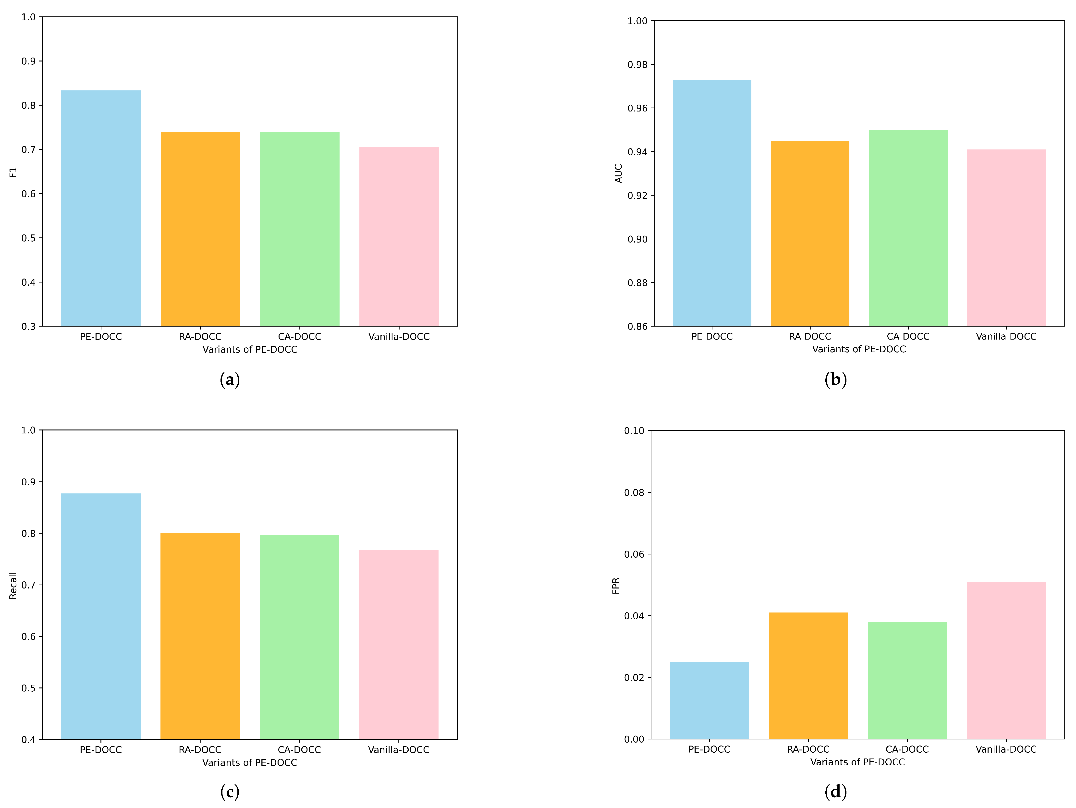 Applsci 15 02193 g009