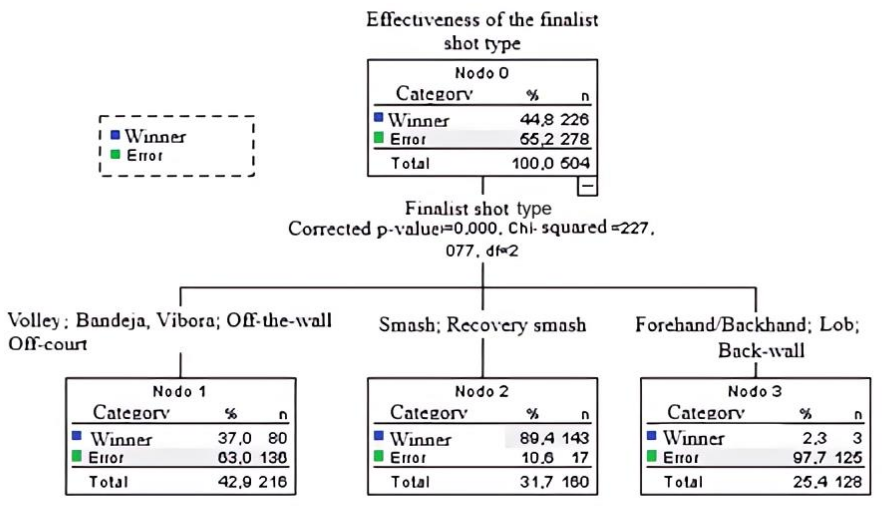 Applsci 15 02198 g003