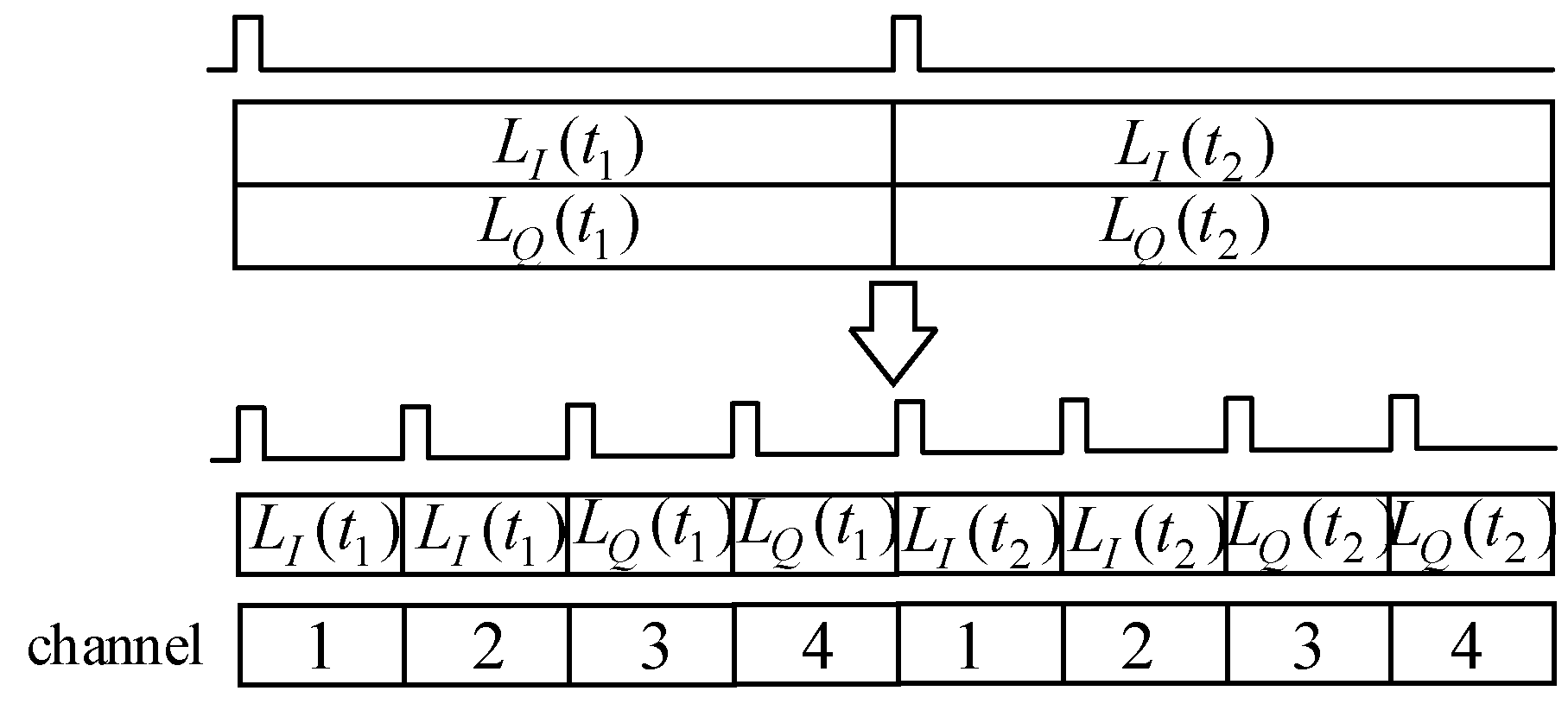 Applsci 15 02199 g007 Applsci 15 02199 g007