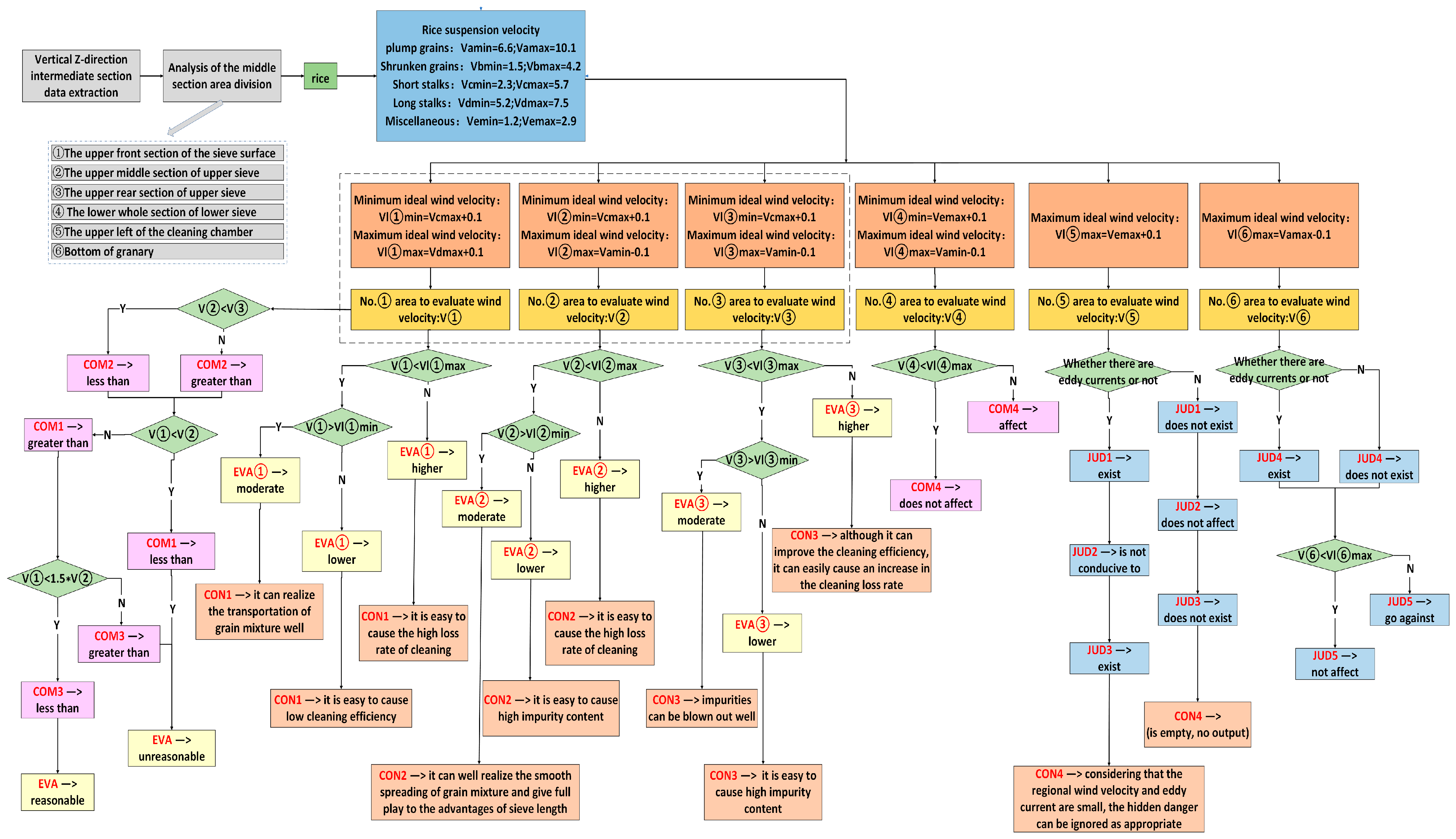 Applsci 15 02200 g008