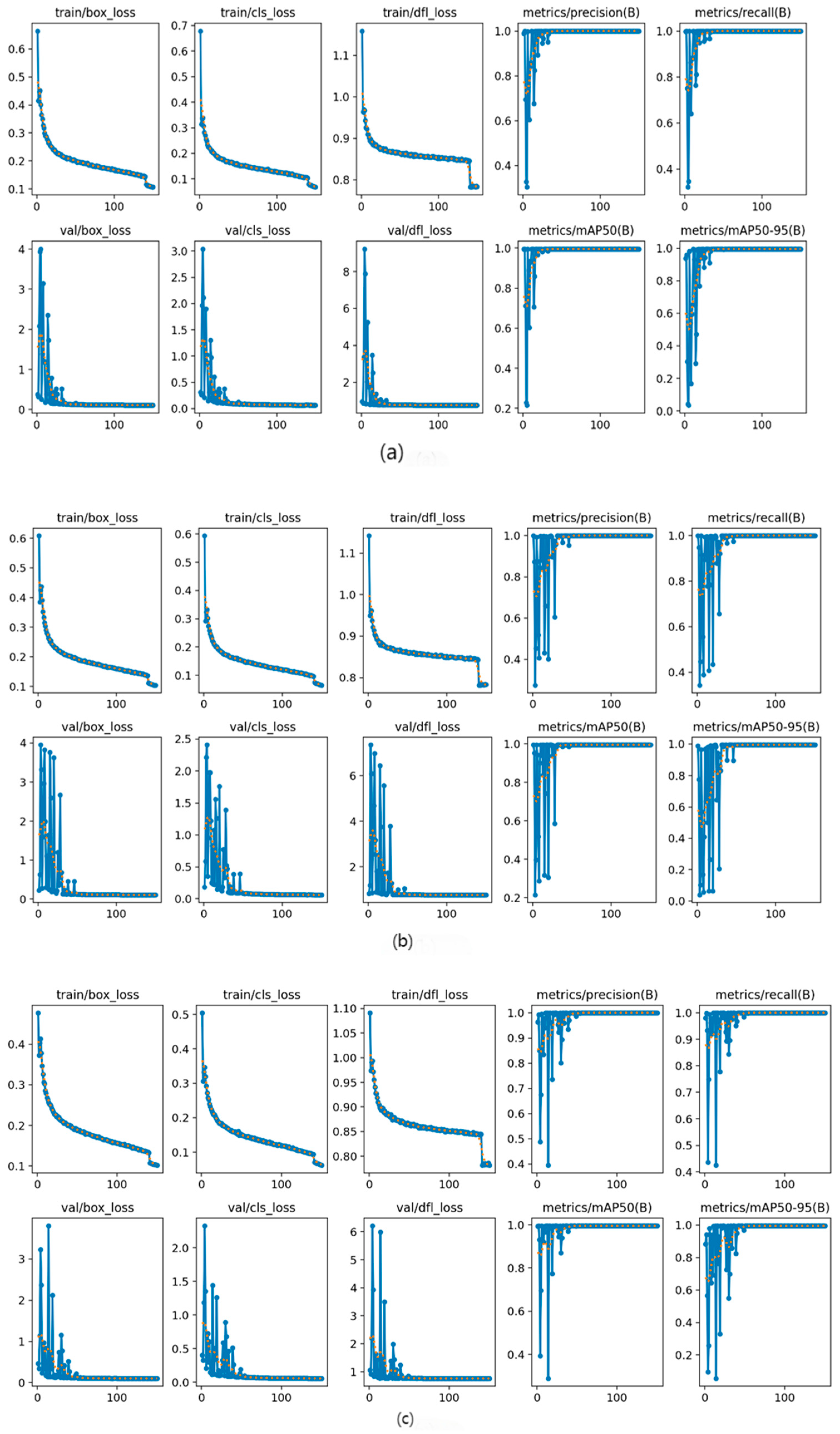 Applsci 15 02200 g009a