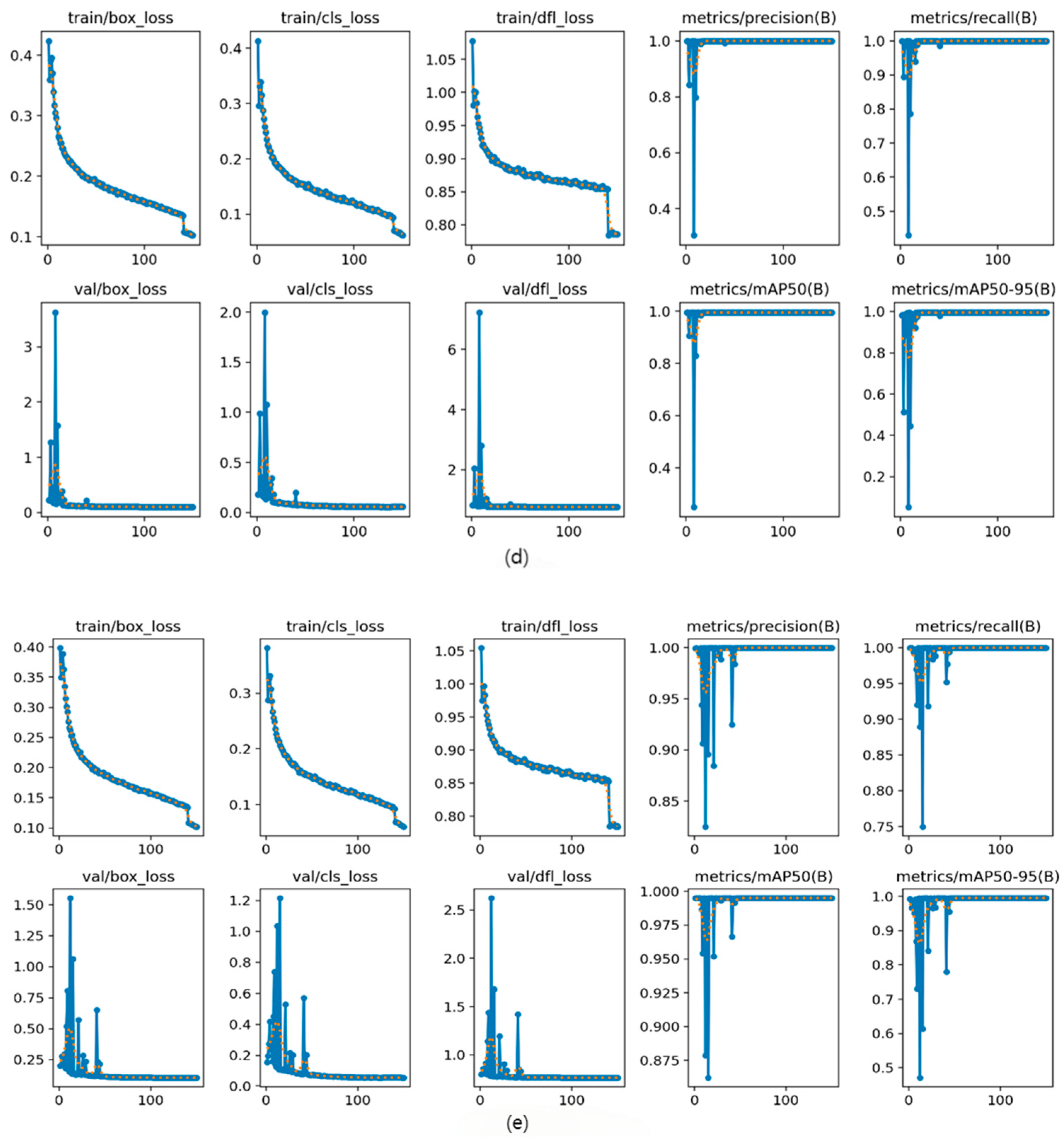 Applsci 15 02200 g009b