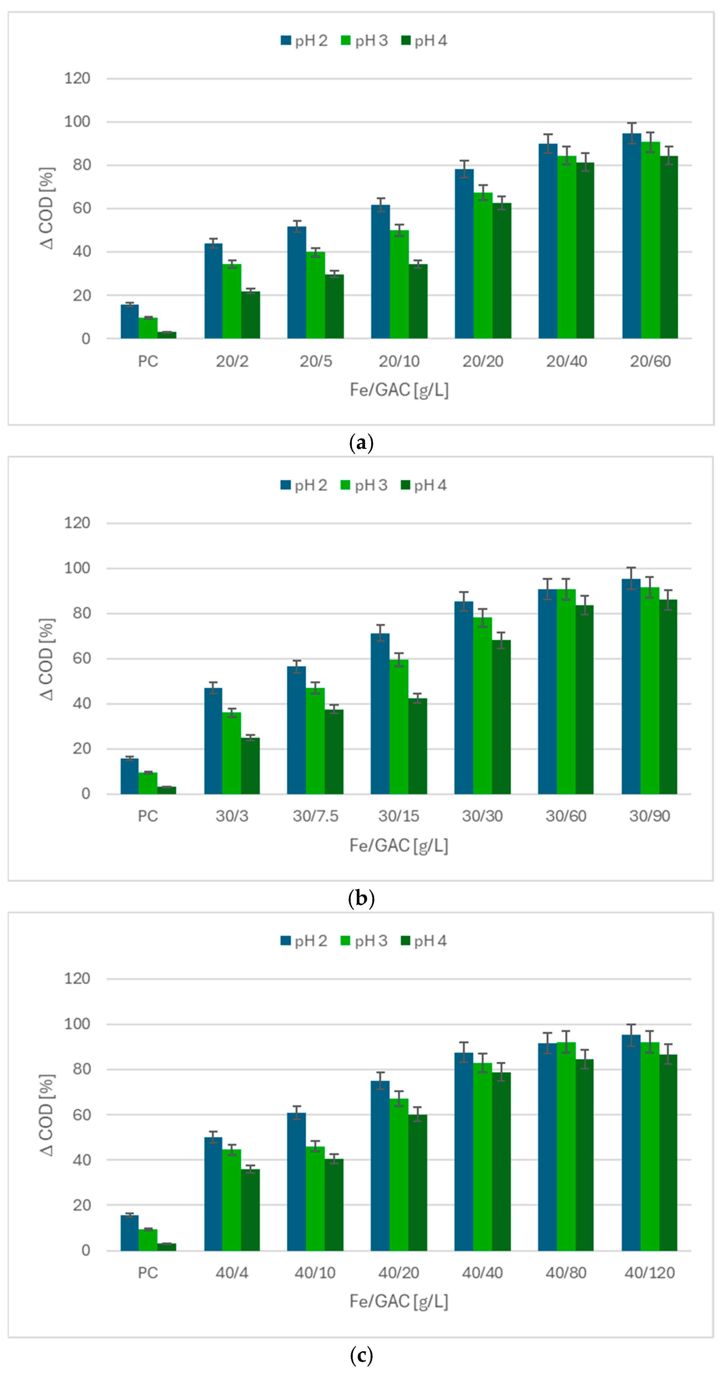 Applsci 15 02201 g001