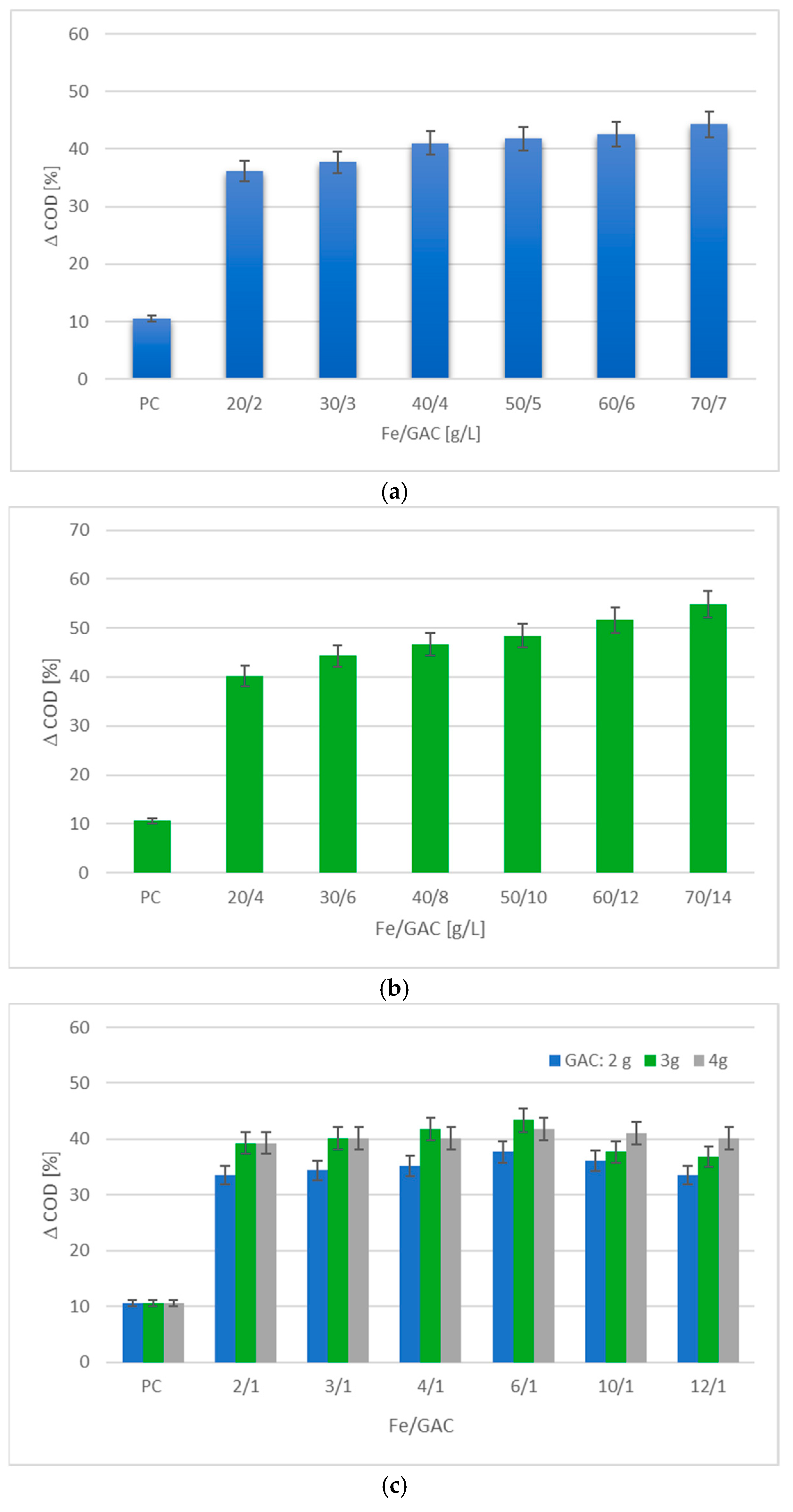 Applsci 15 02201 g003