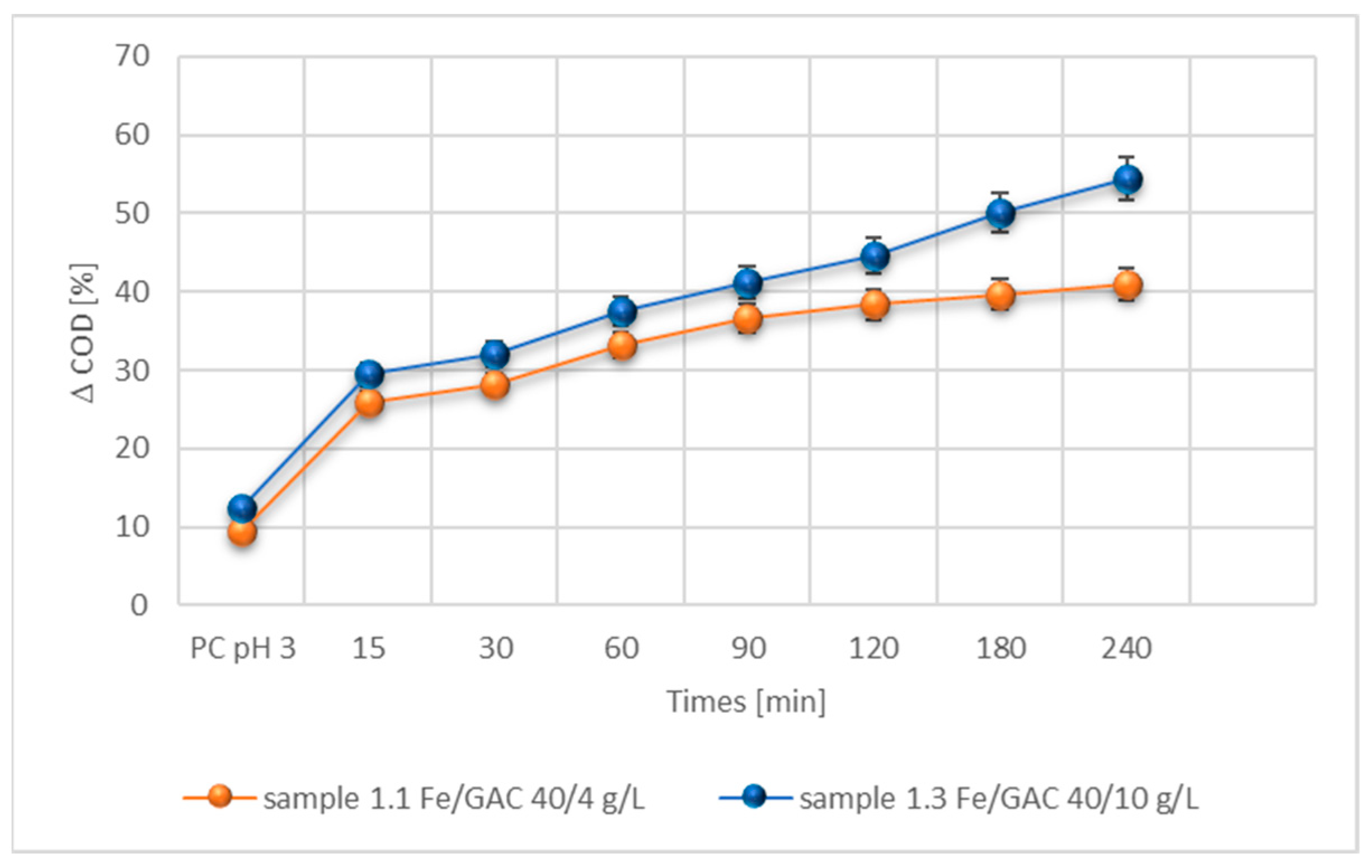 Applsci 15 02201 g004