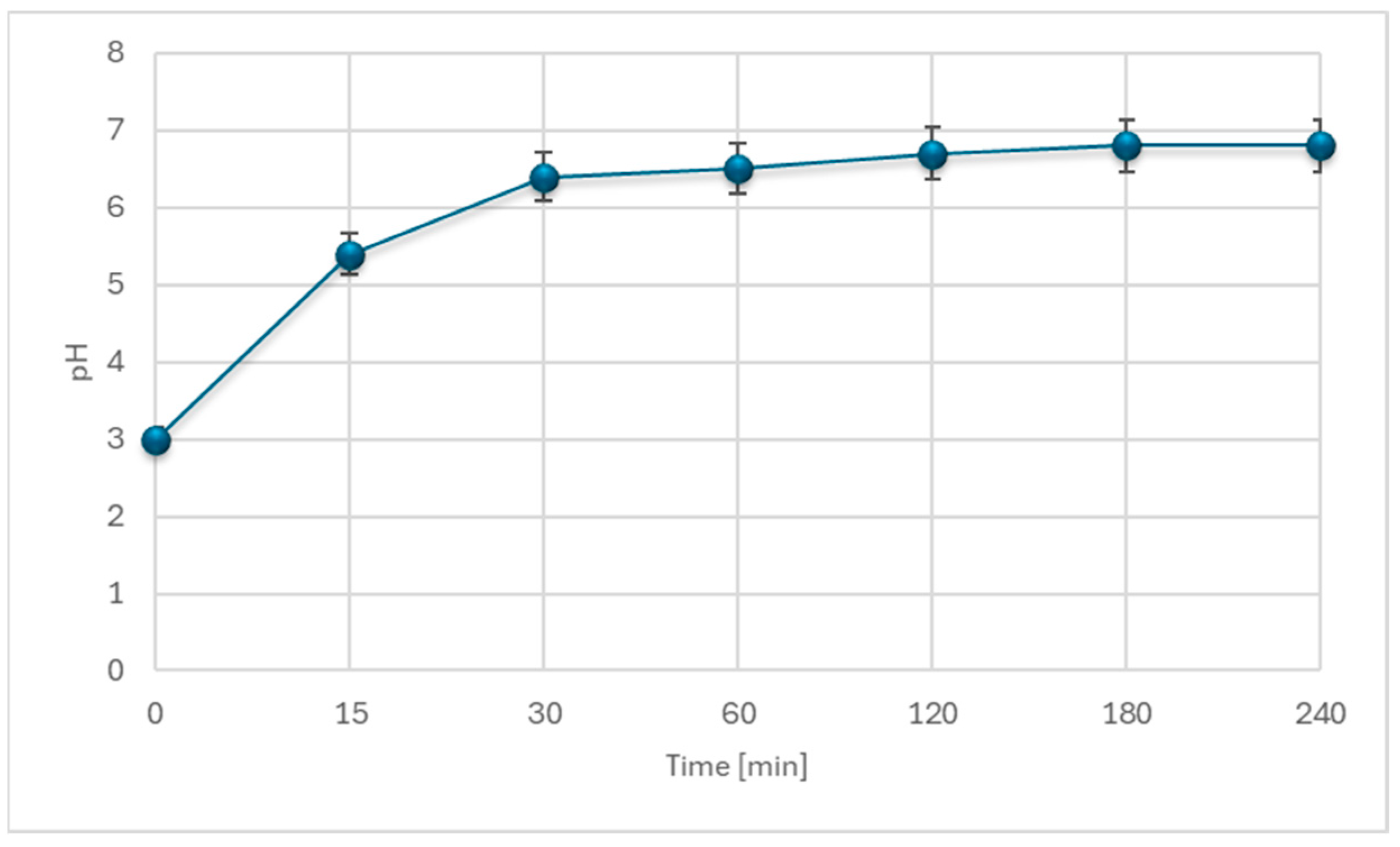 Applsci 15 02201 g005