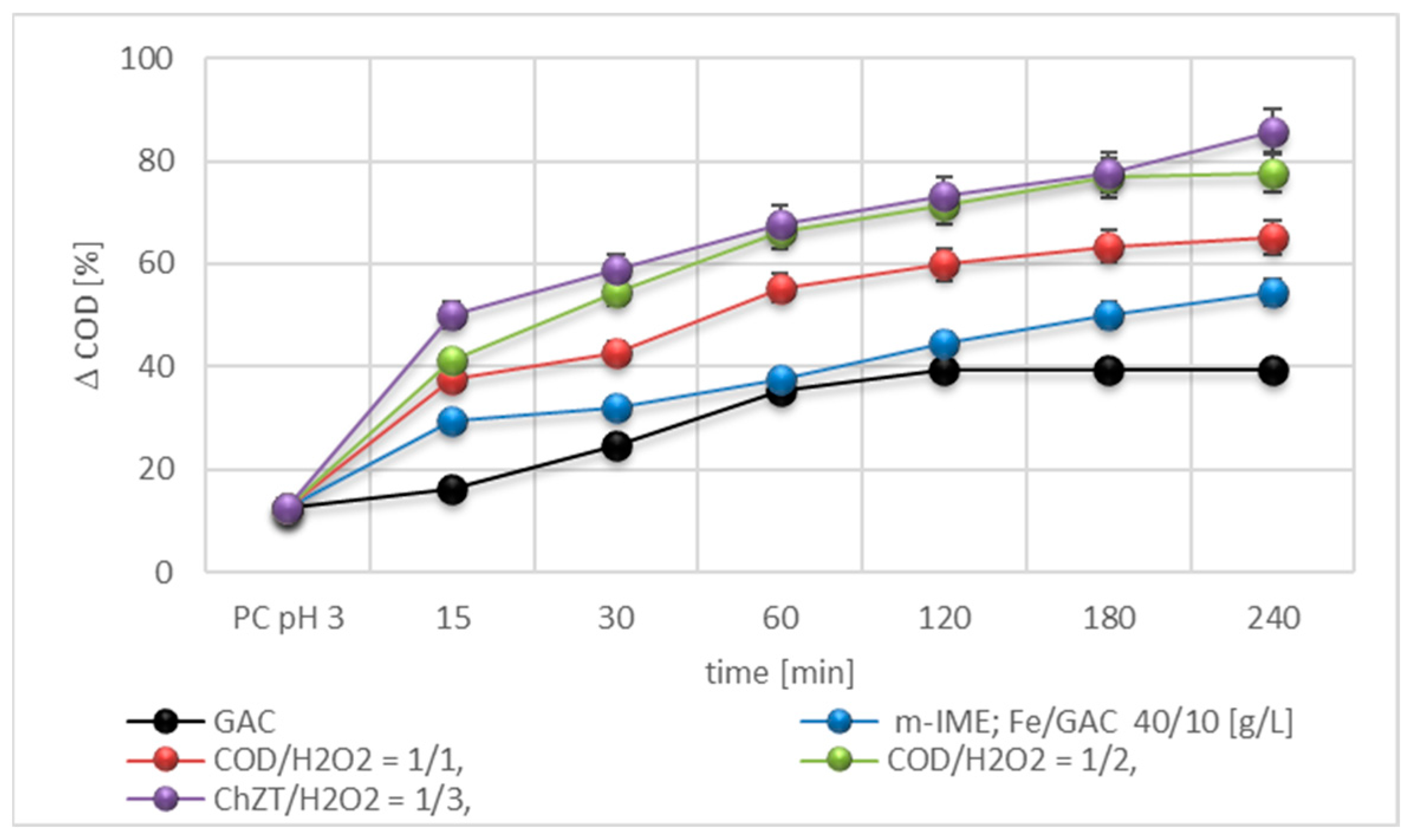 Applsci 15 02201 g006