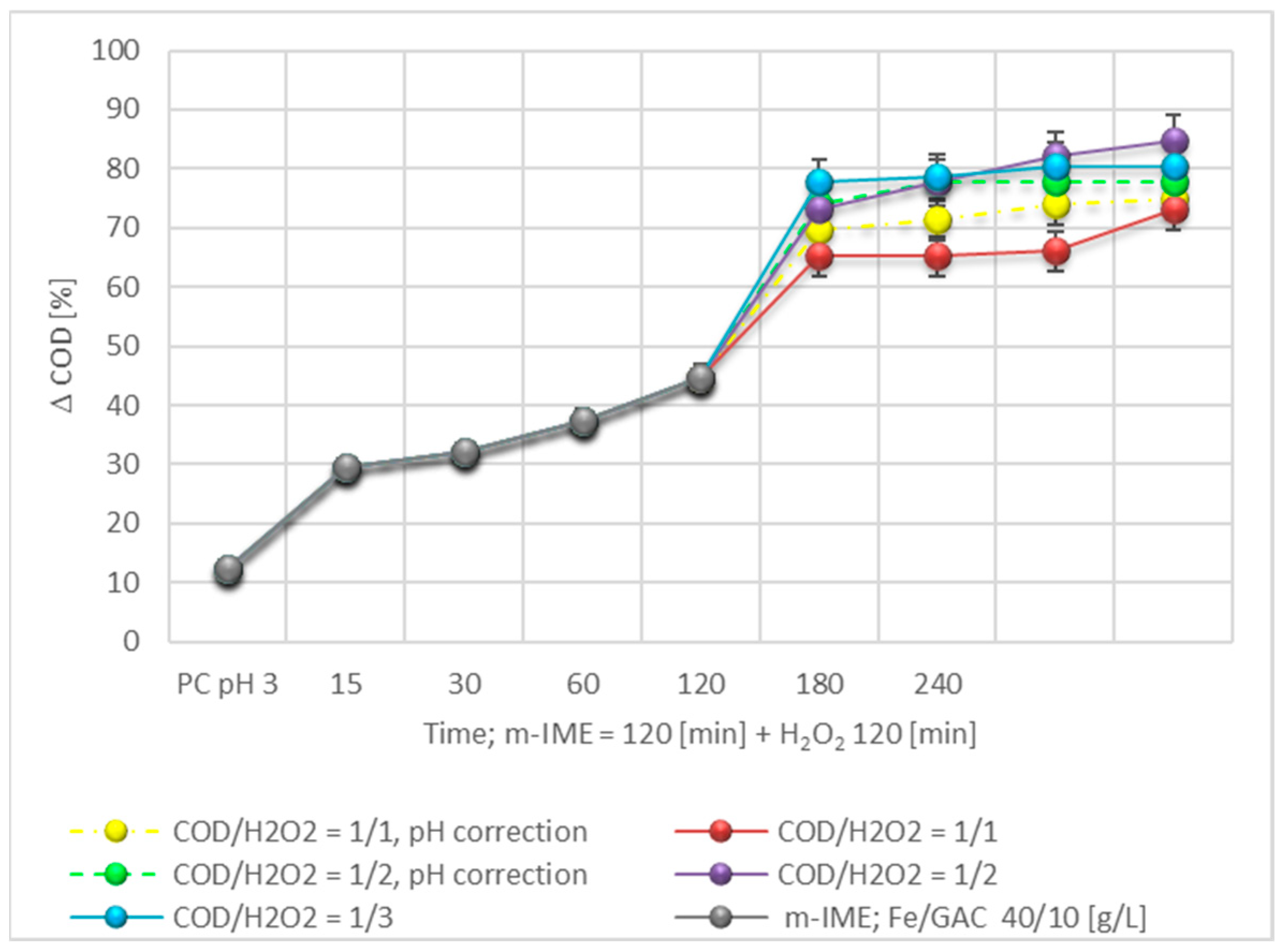 Applsci 15 02201 g007
