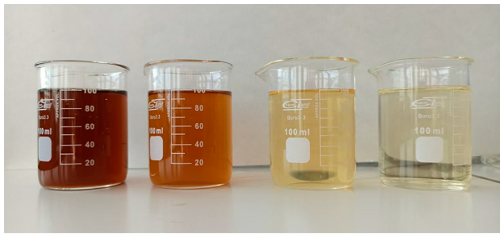 Applsci 15 02201 g008