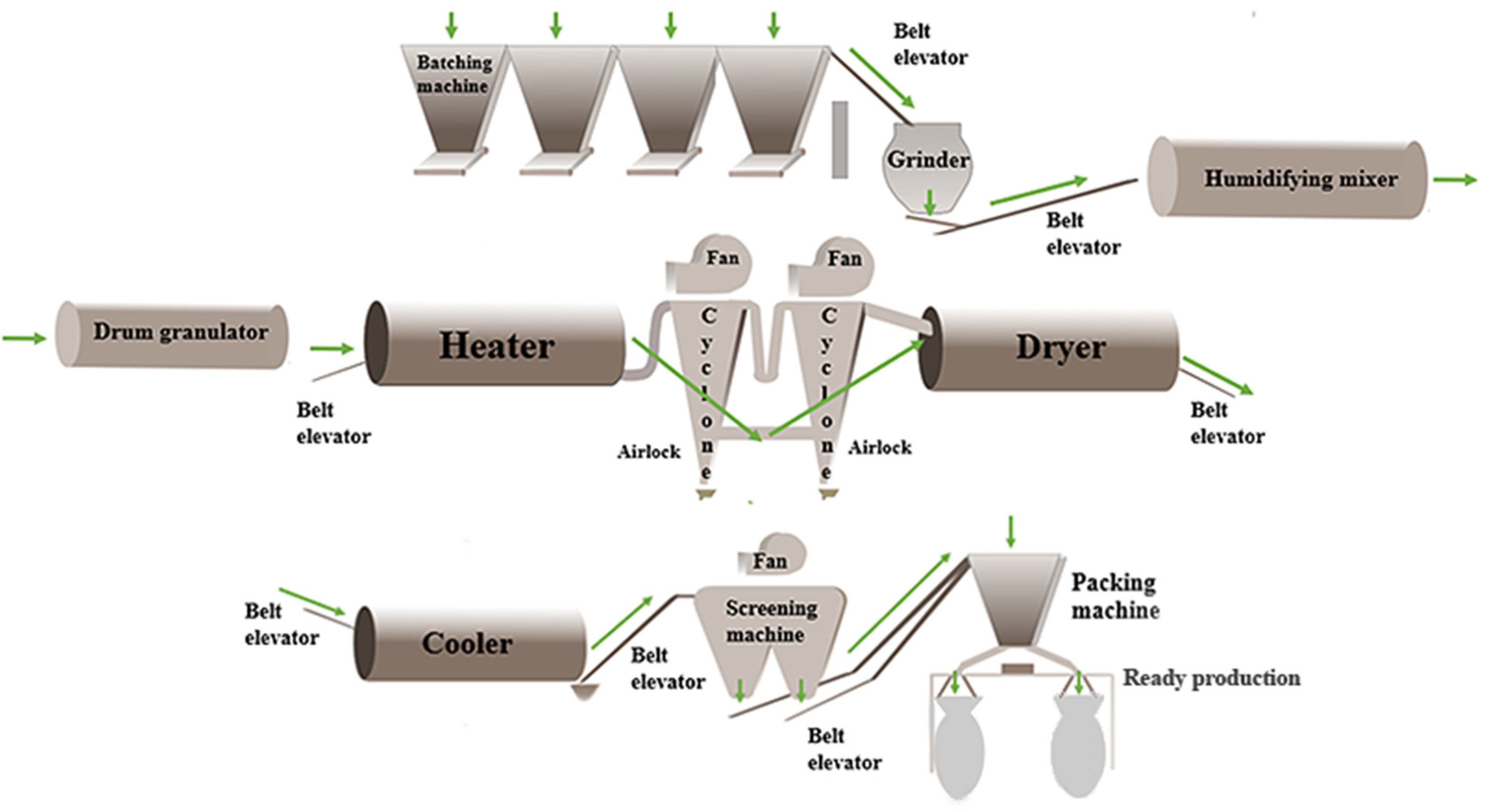 Applsci 15 02203 g001