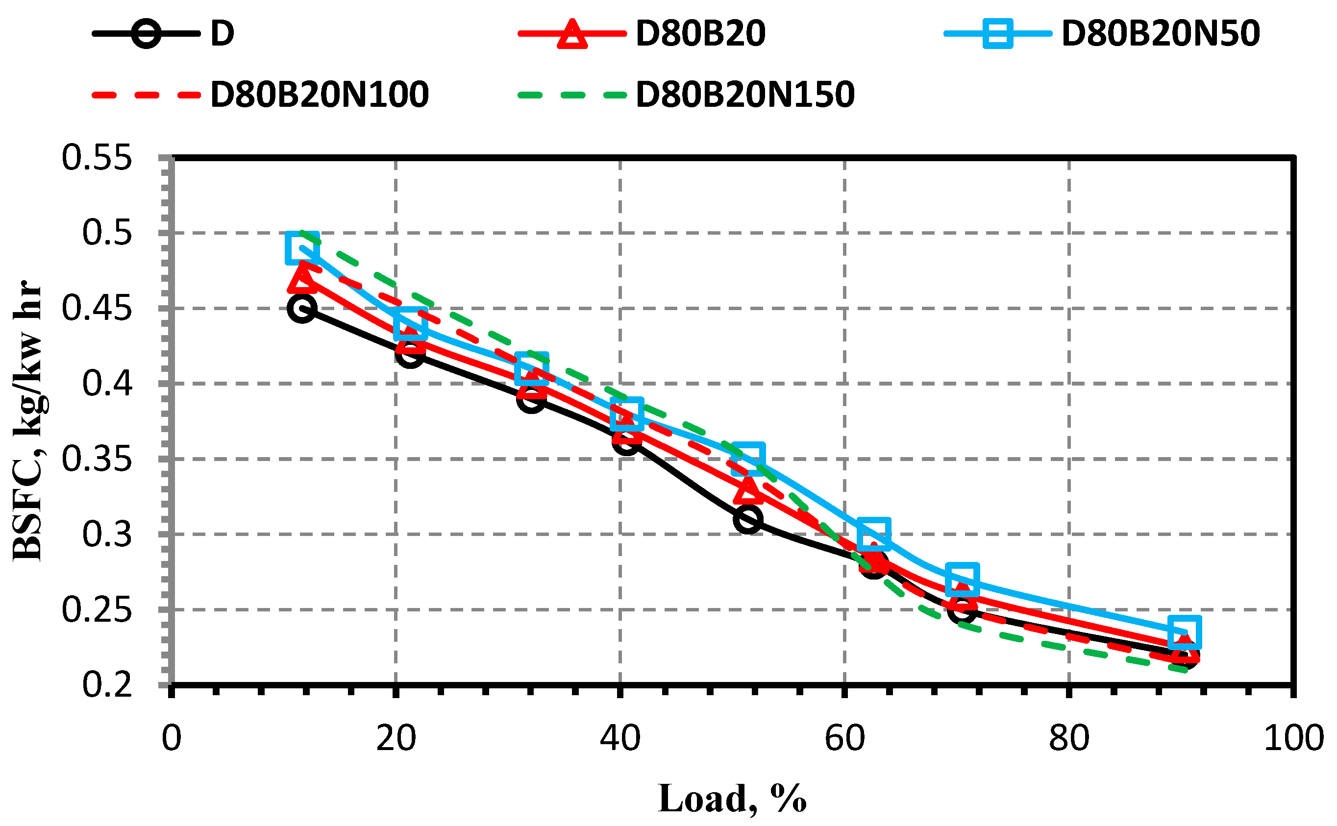 Applsci 15 02204 g005