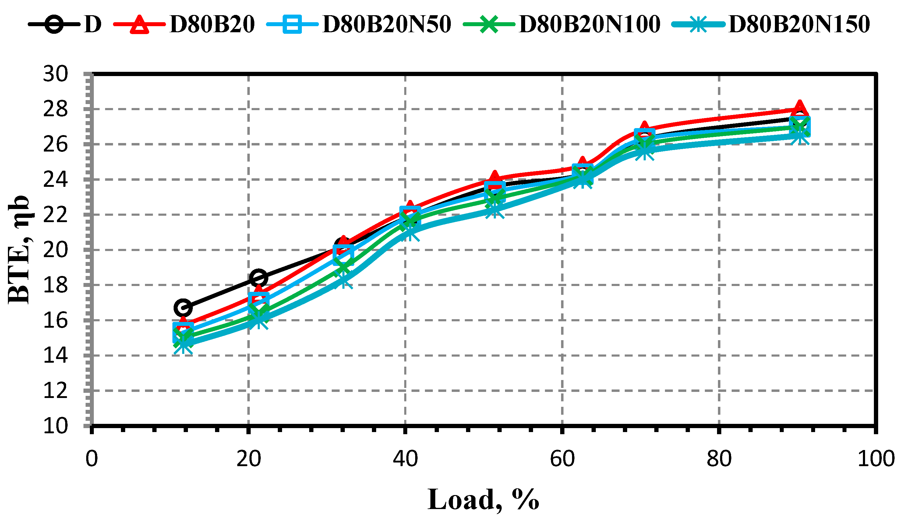 Applsci 15 02204 g006