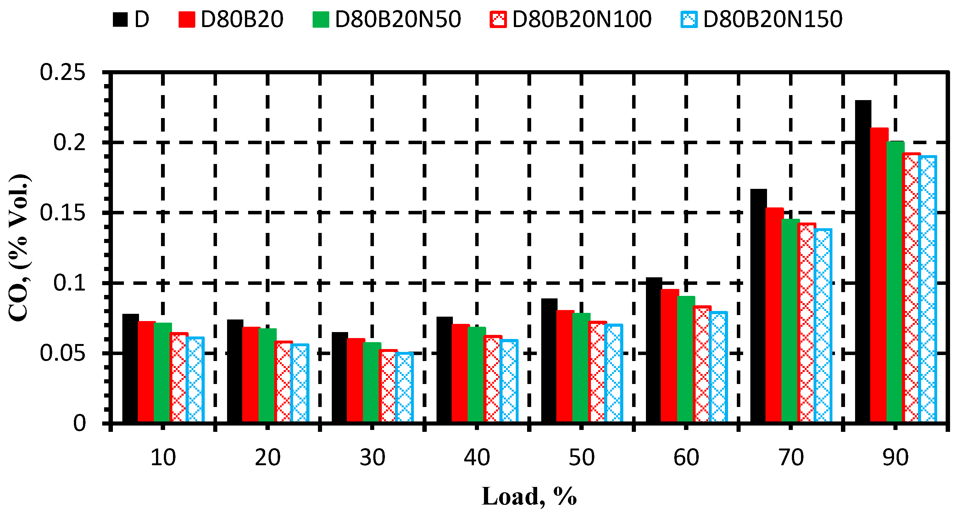 Applsci 15 02204 g007