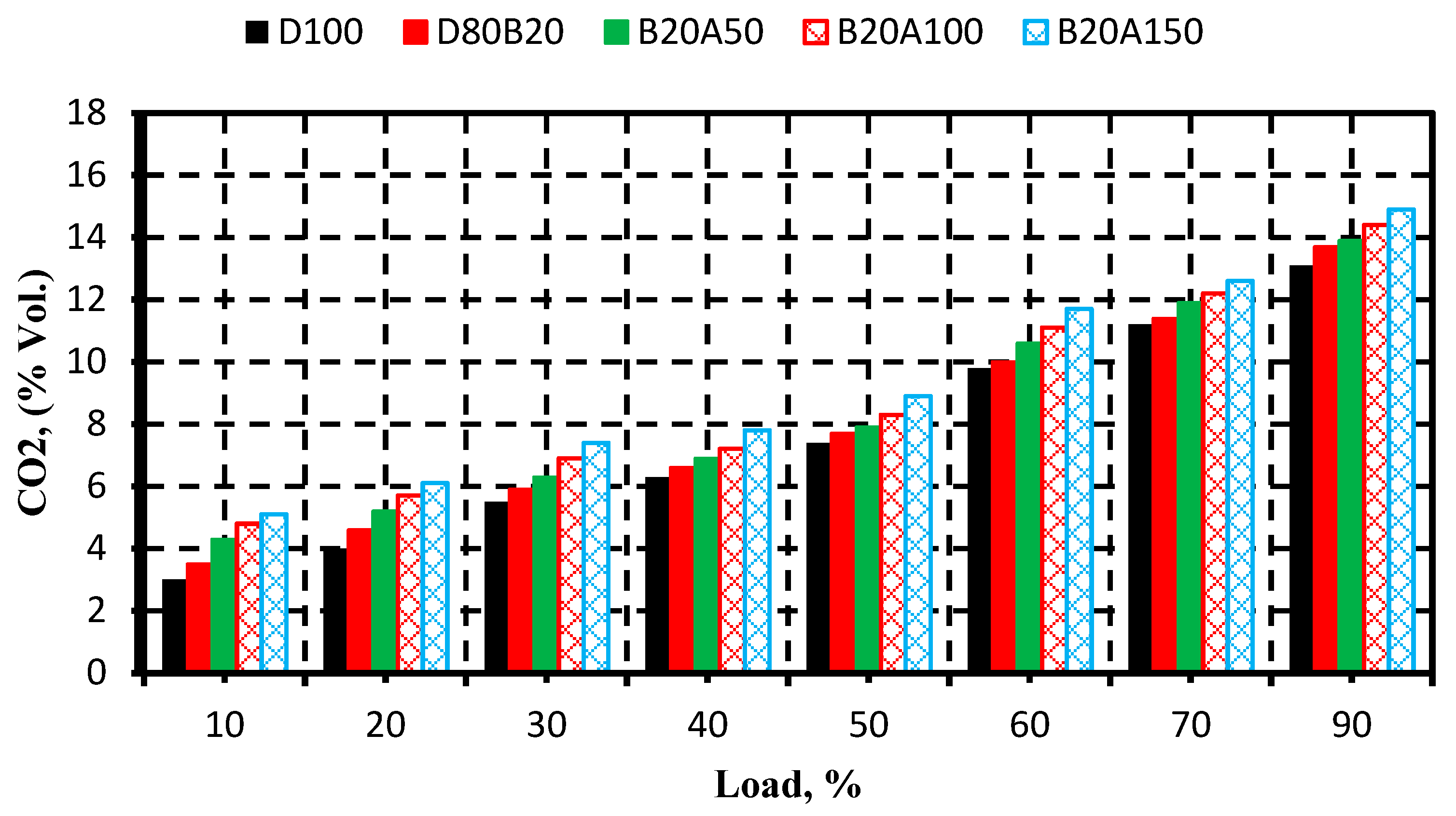 Applsci 15 02204 g008