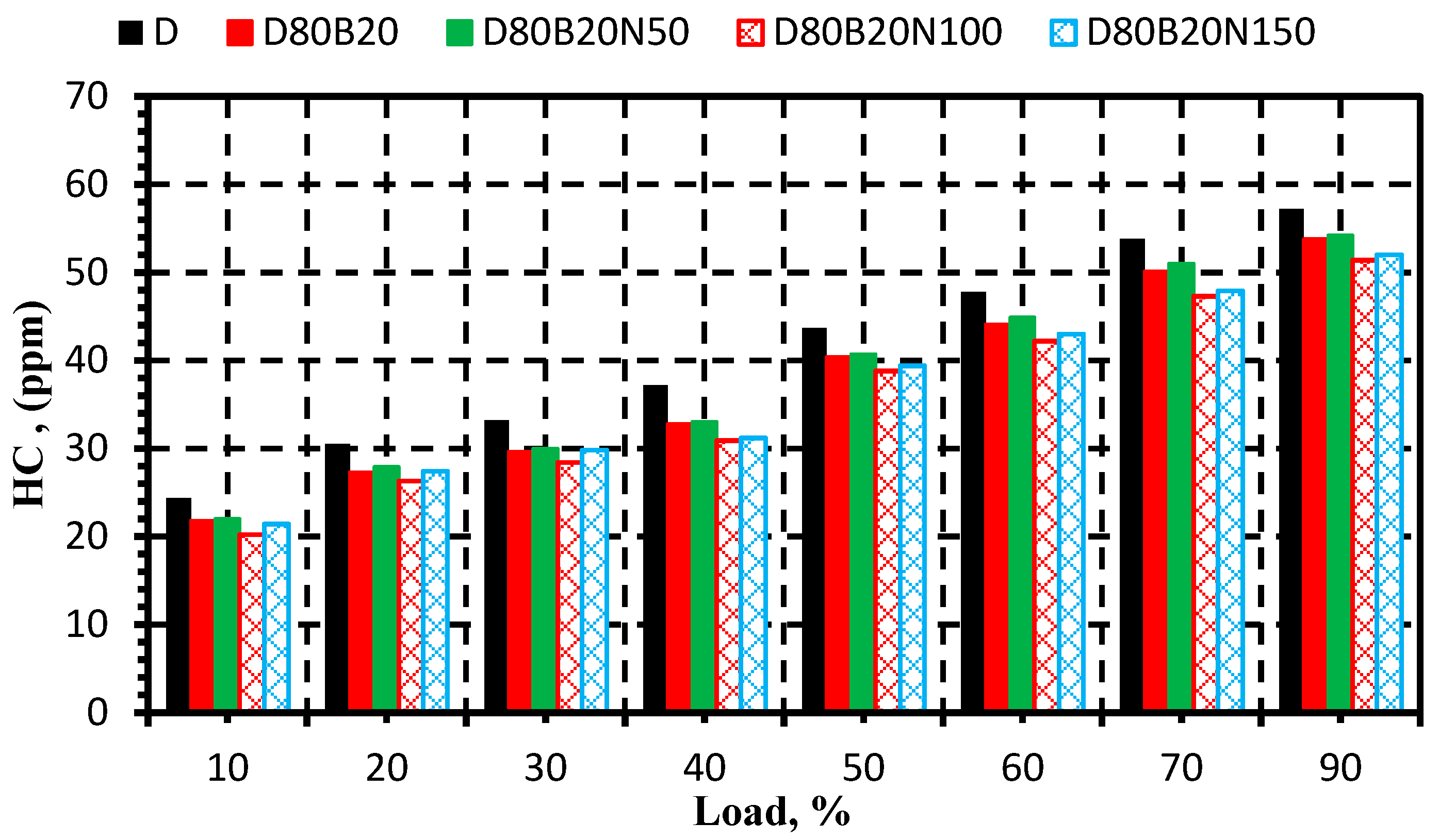 Applsci 15 02204 g009