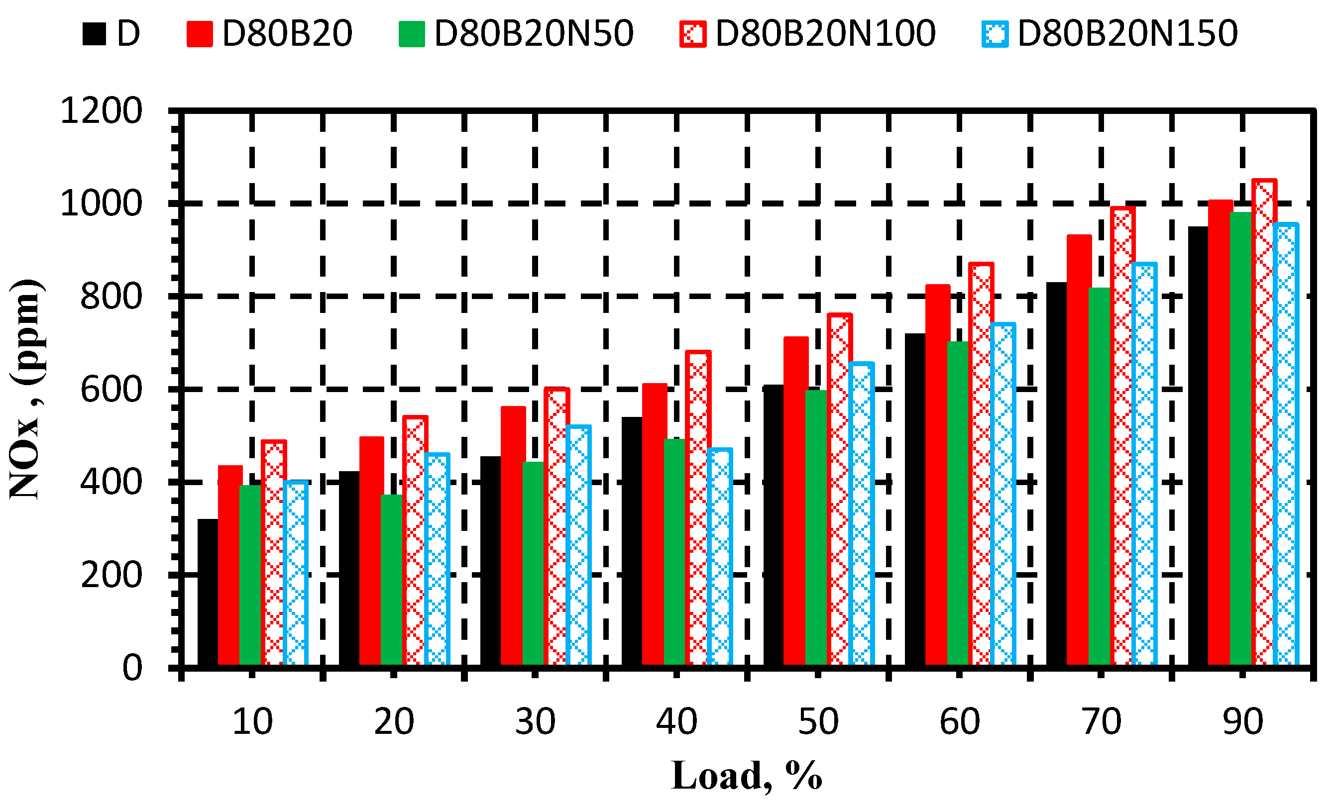 Applsci 15 02204 g010