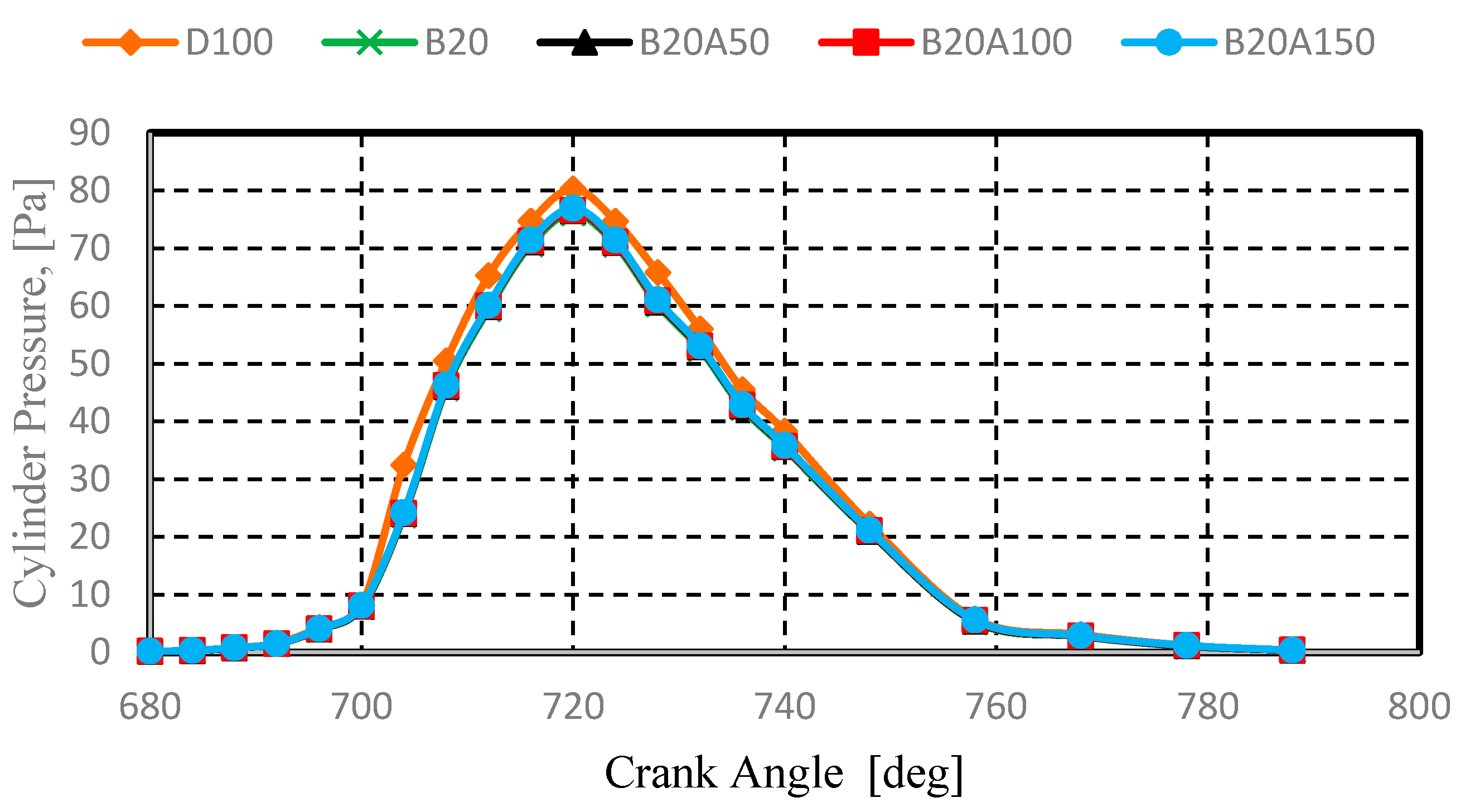 Applsci 15 02204 g012