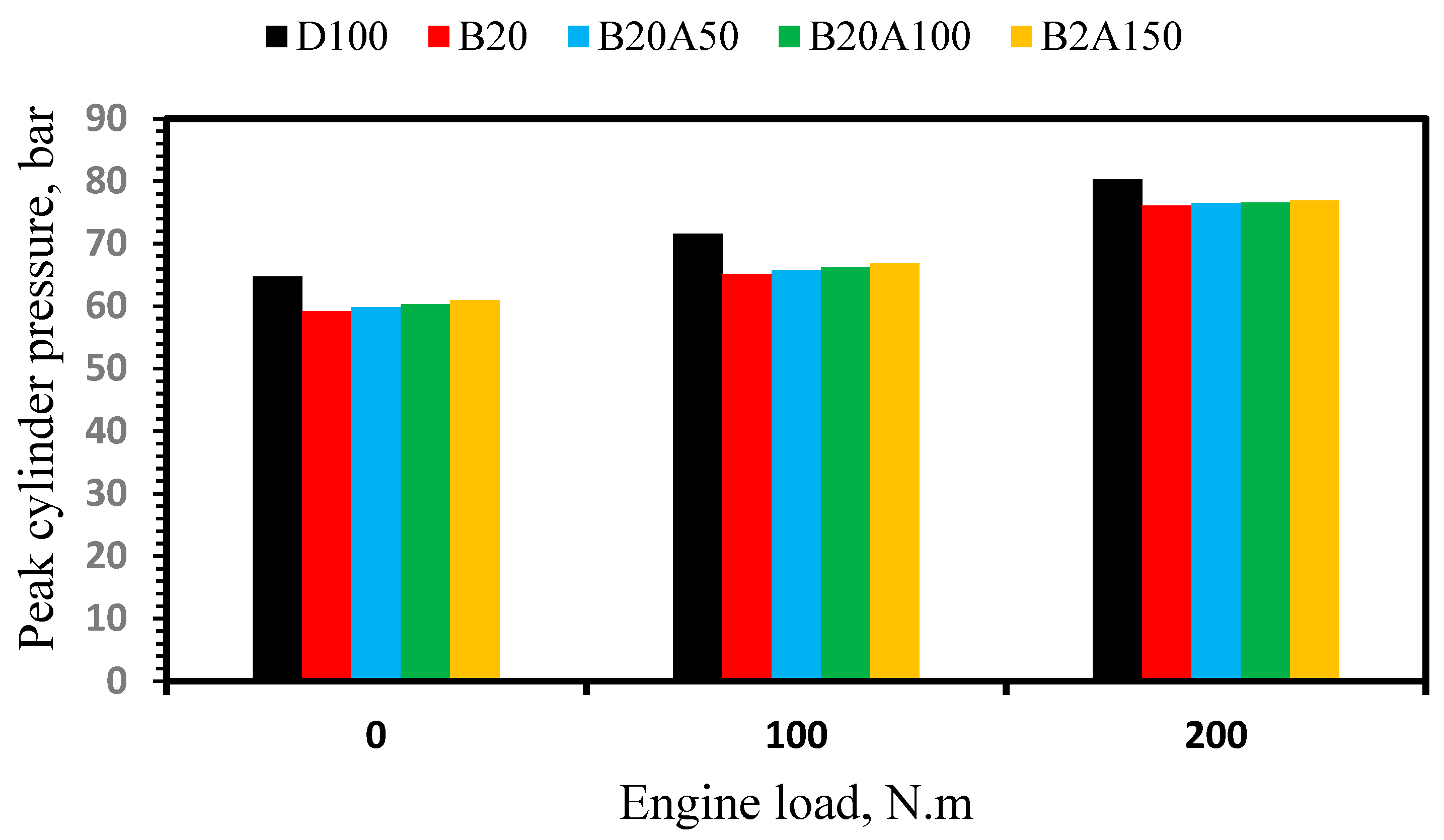 Applsci 15 02204 g013