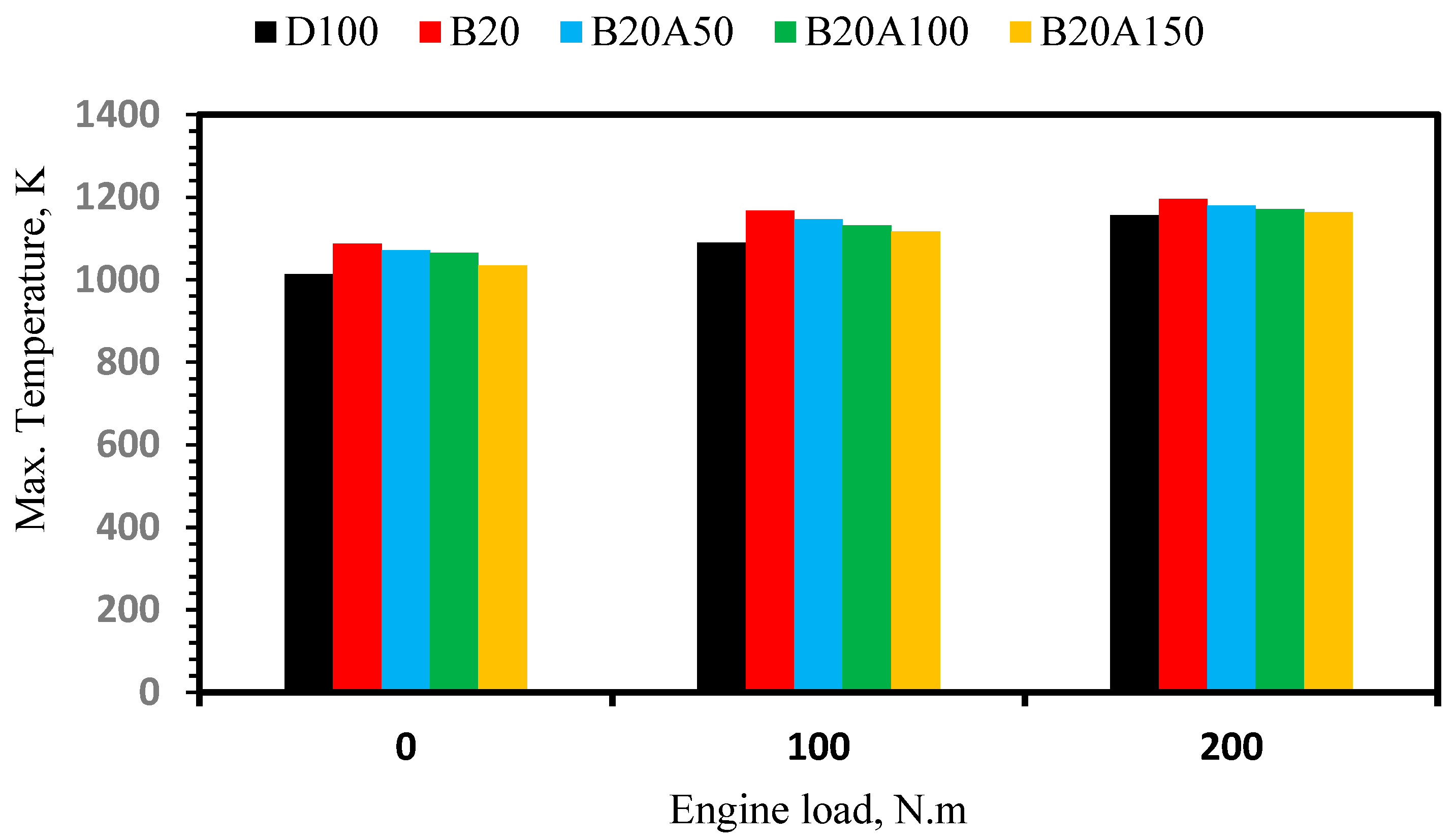 Applsci 15 02204 g015