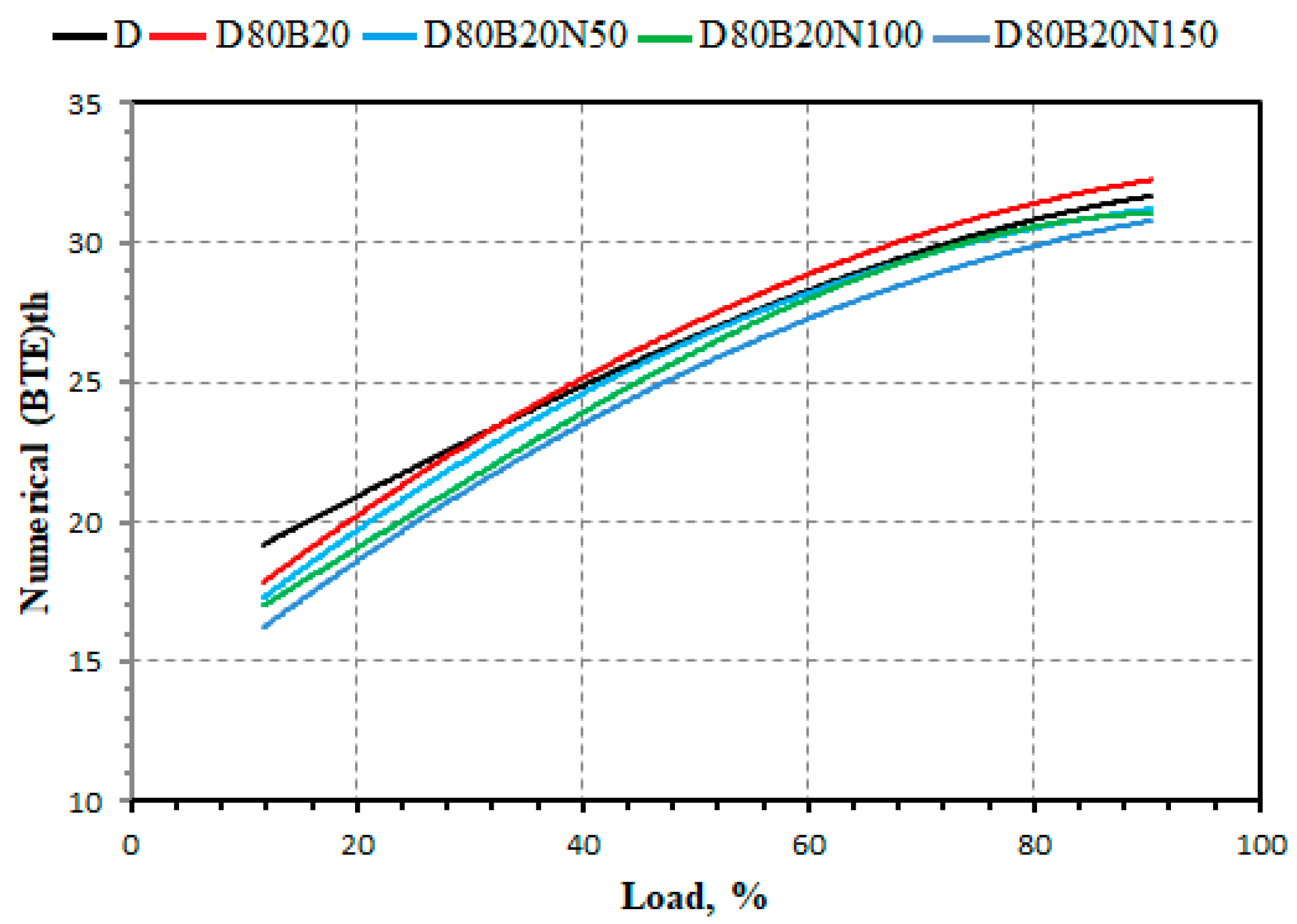 Applsci 15 02204 g017