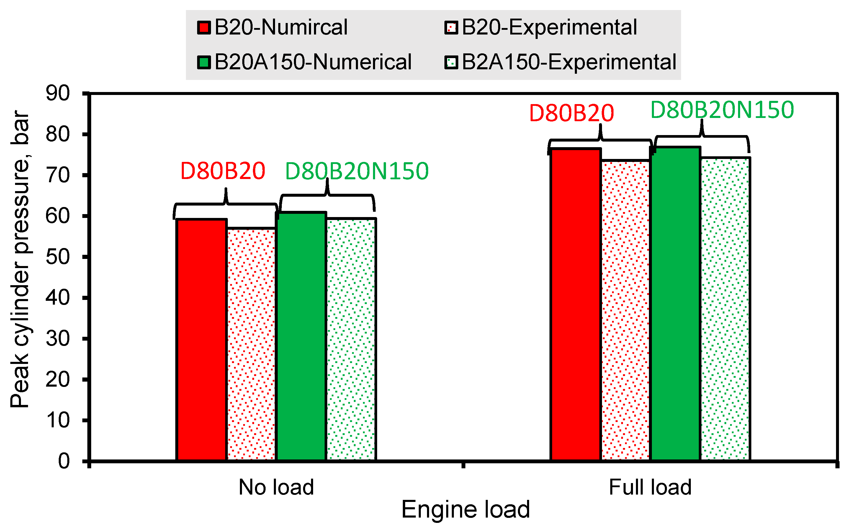 Applsci 15 02204 g029
