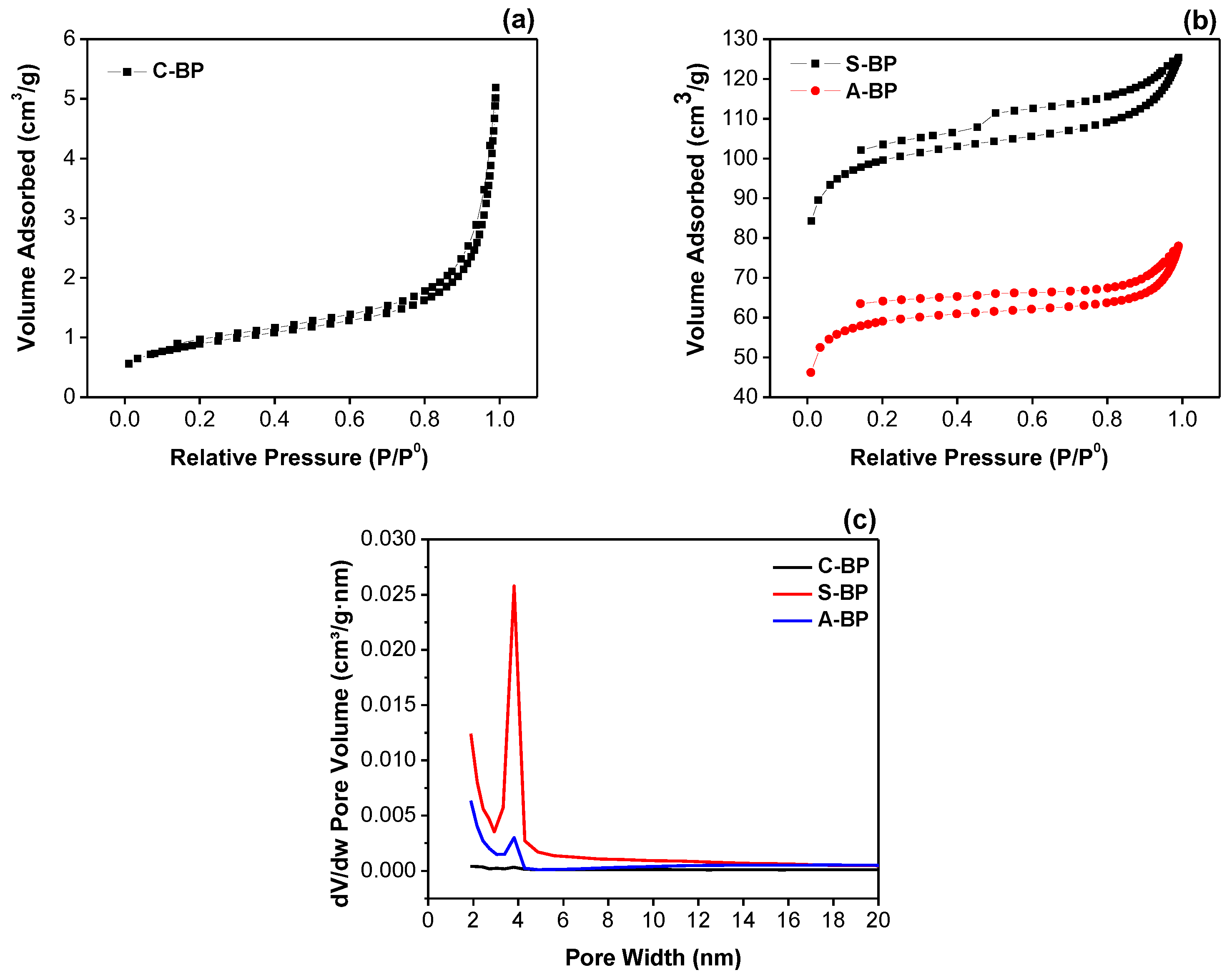 Applsci 15 02205 g002