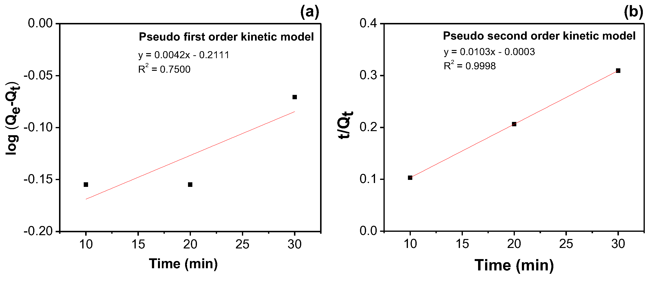 Applsci 15 02205 g005