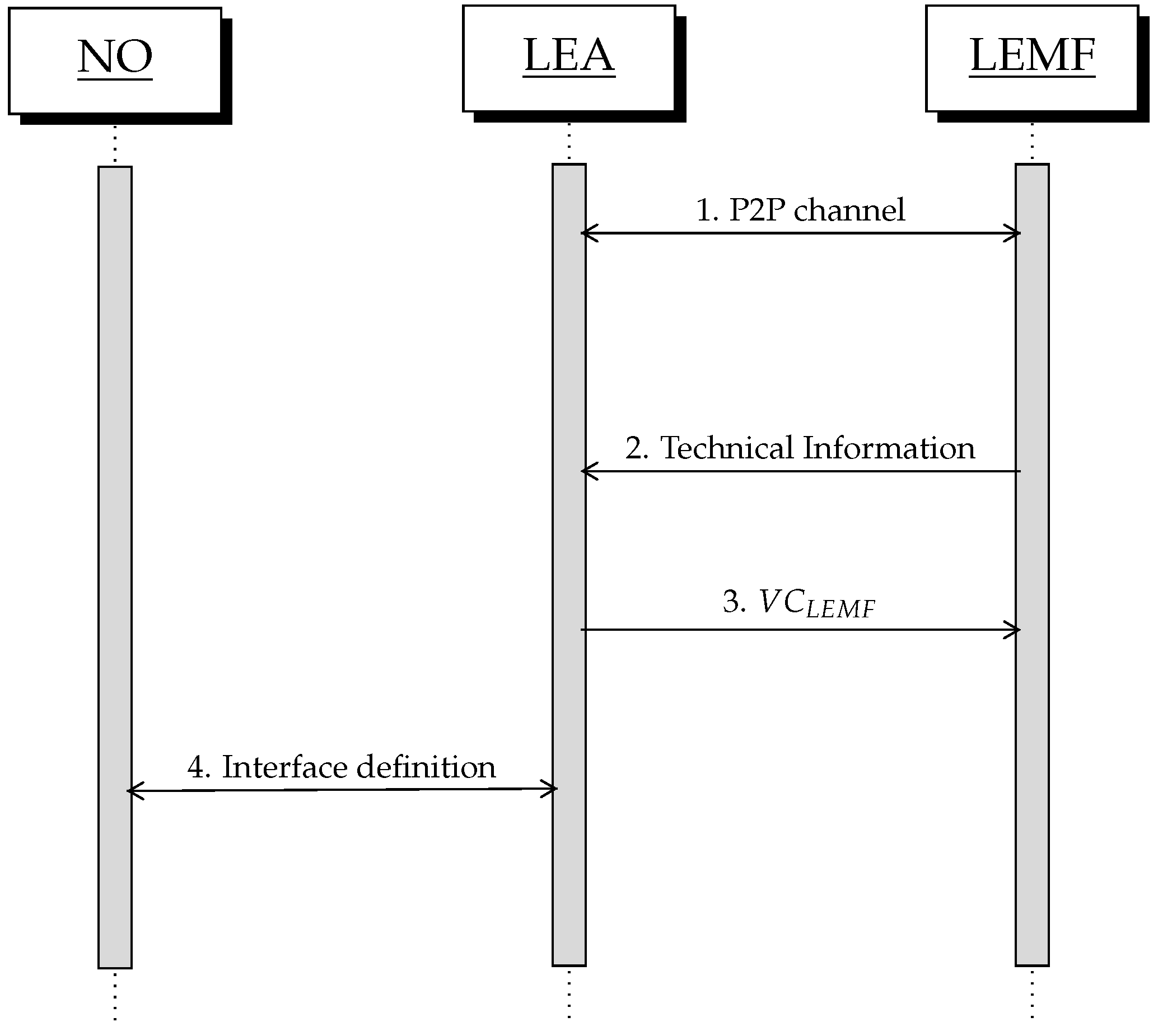 Applsci 15 02206 g001