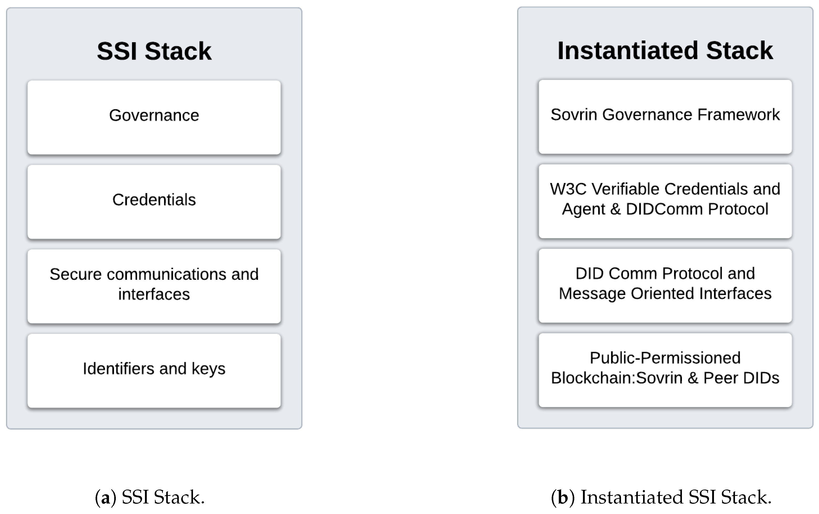 Applsci 15 02206 g003