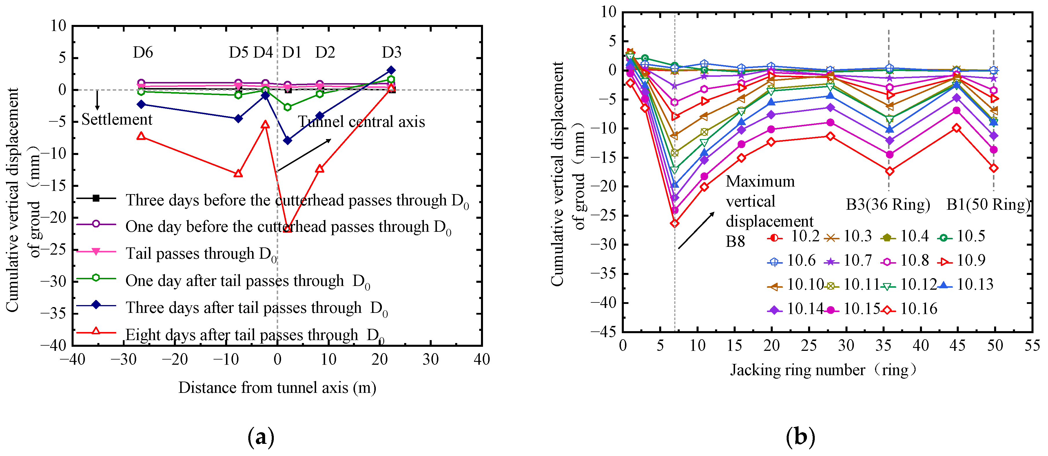 Applsci 15 02208 g002