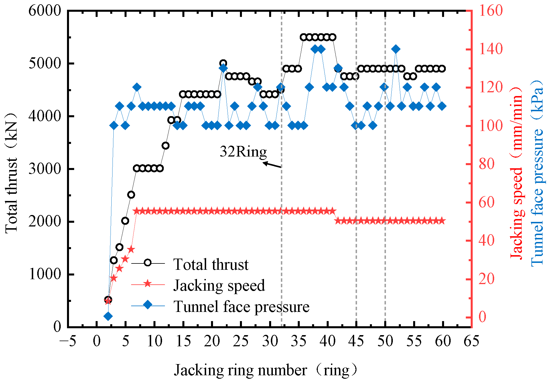 Applsci 15 02208 g003