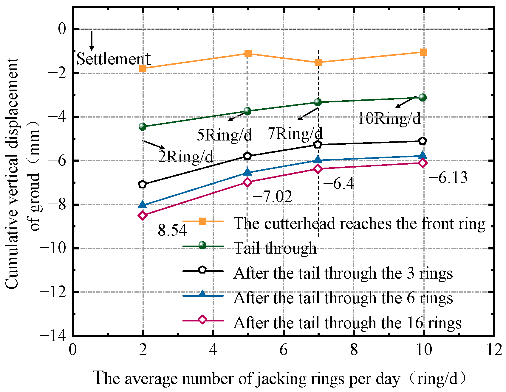 Applsci 15 02208 g006