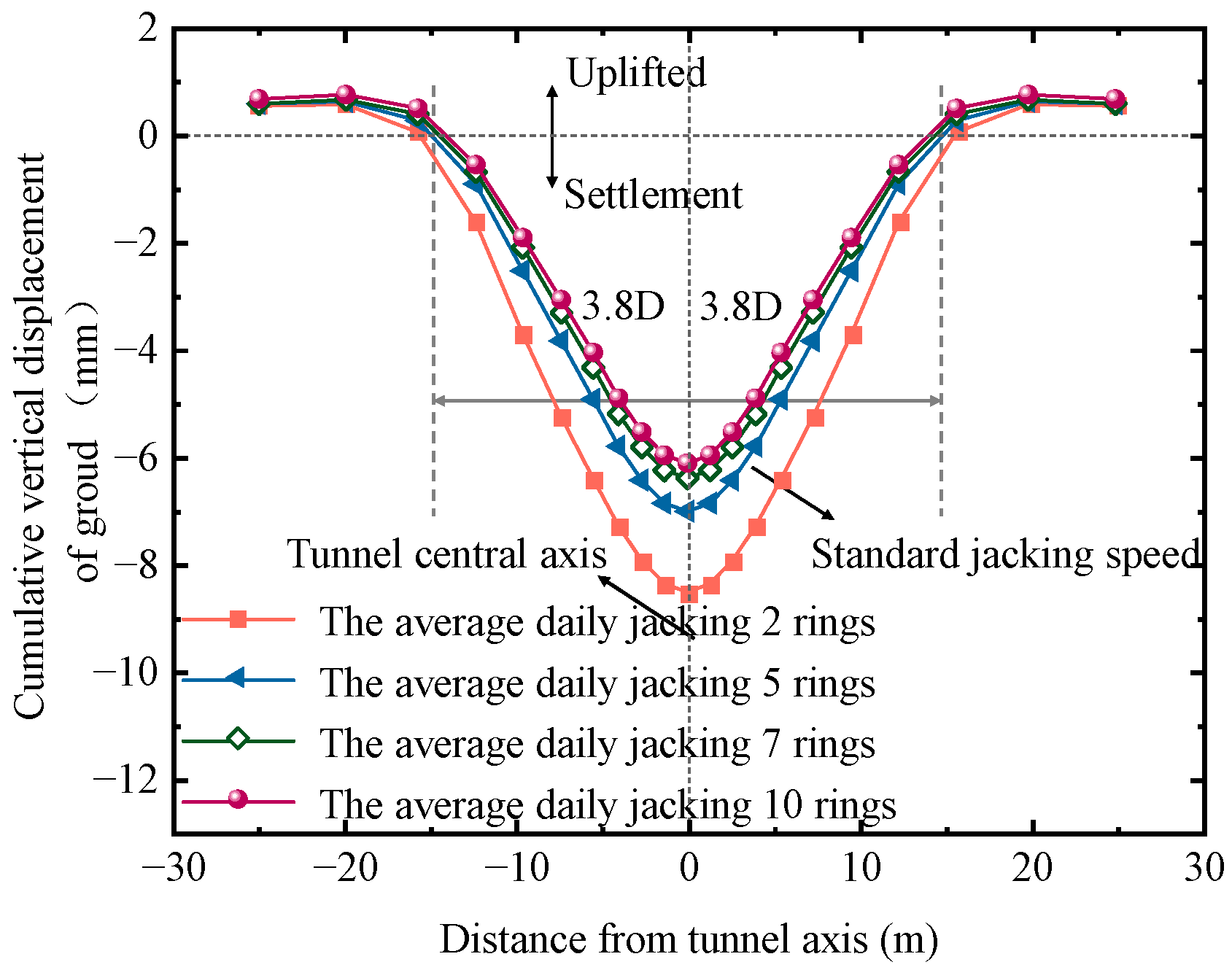 Applsci 15 02208 g007