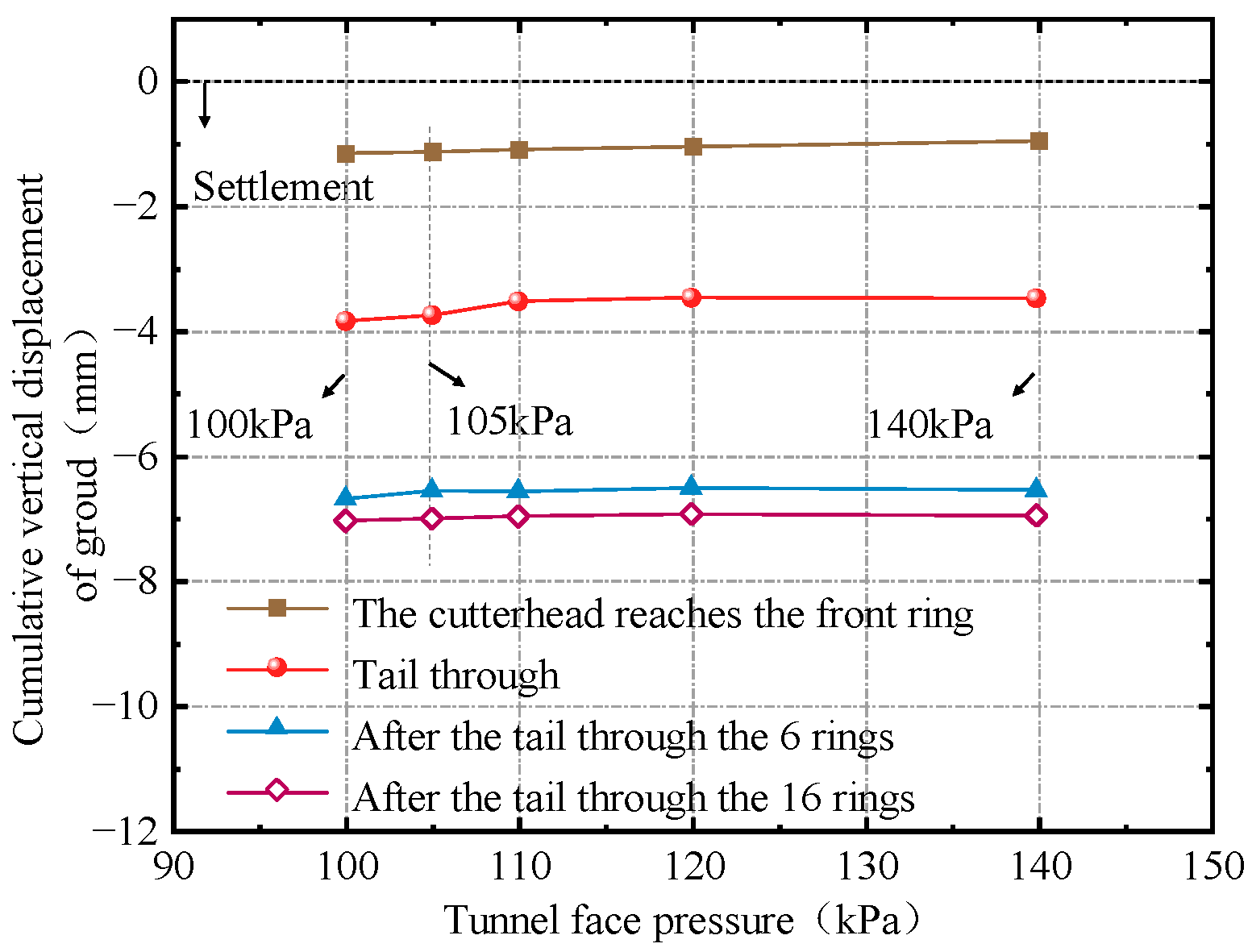 Applsci 15 02208 g009
