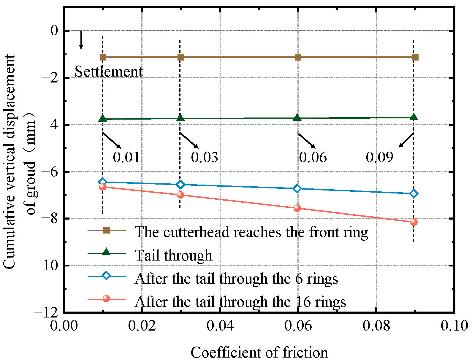 Applsci 15 02208 g011