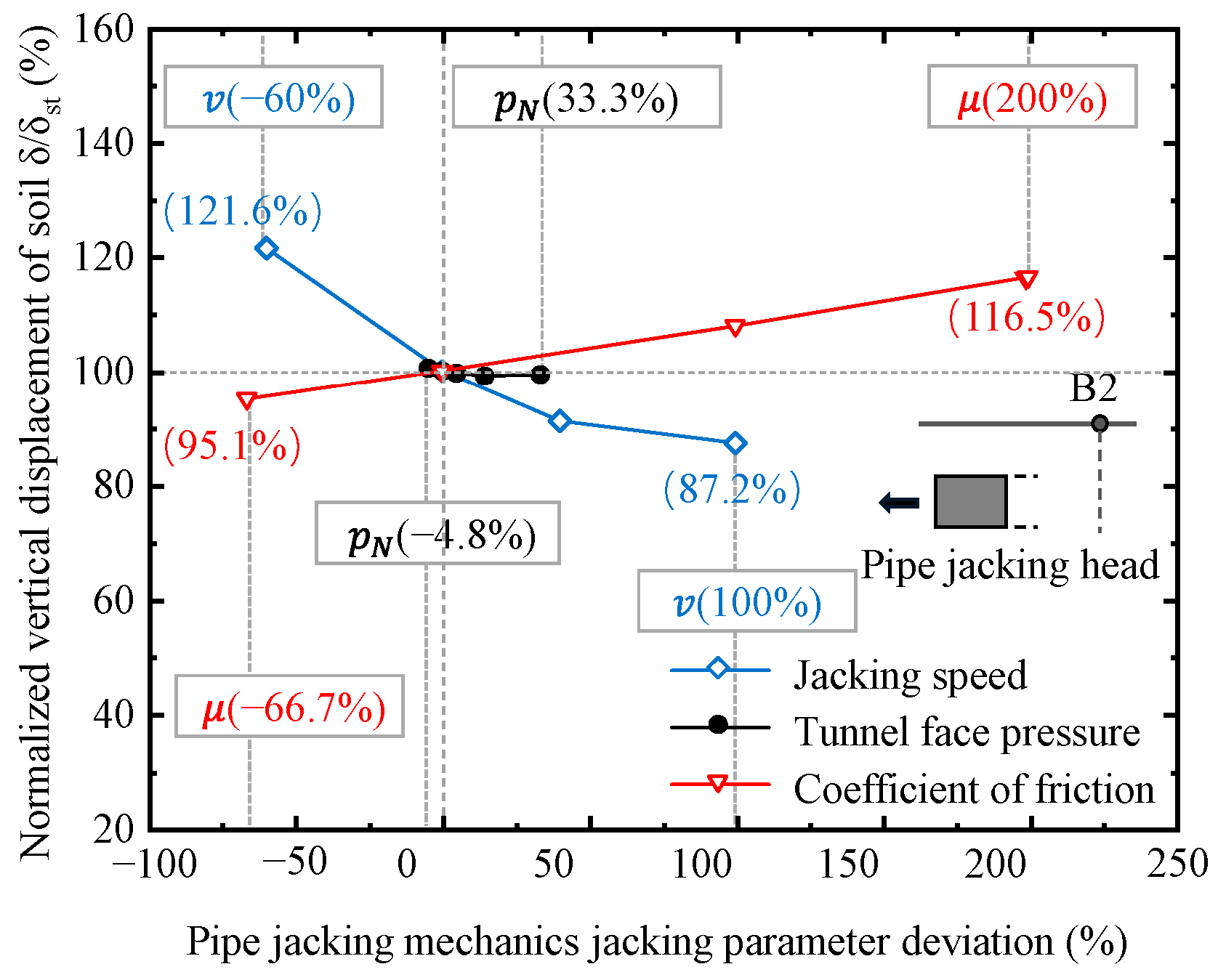 Applsci 15 02208 g014