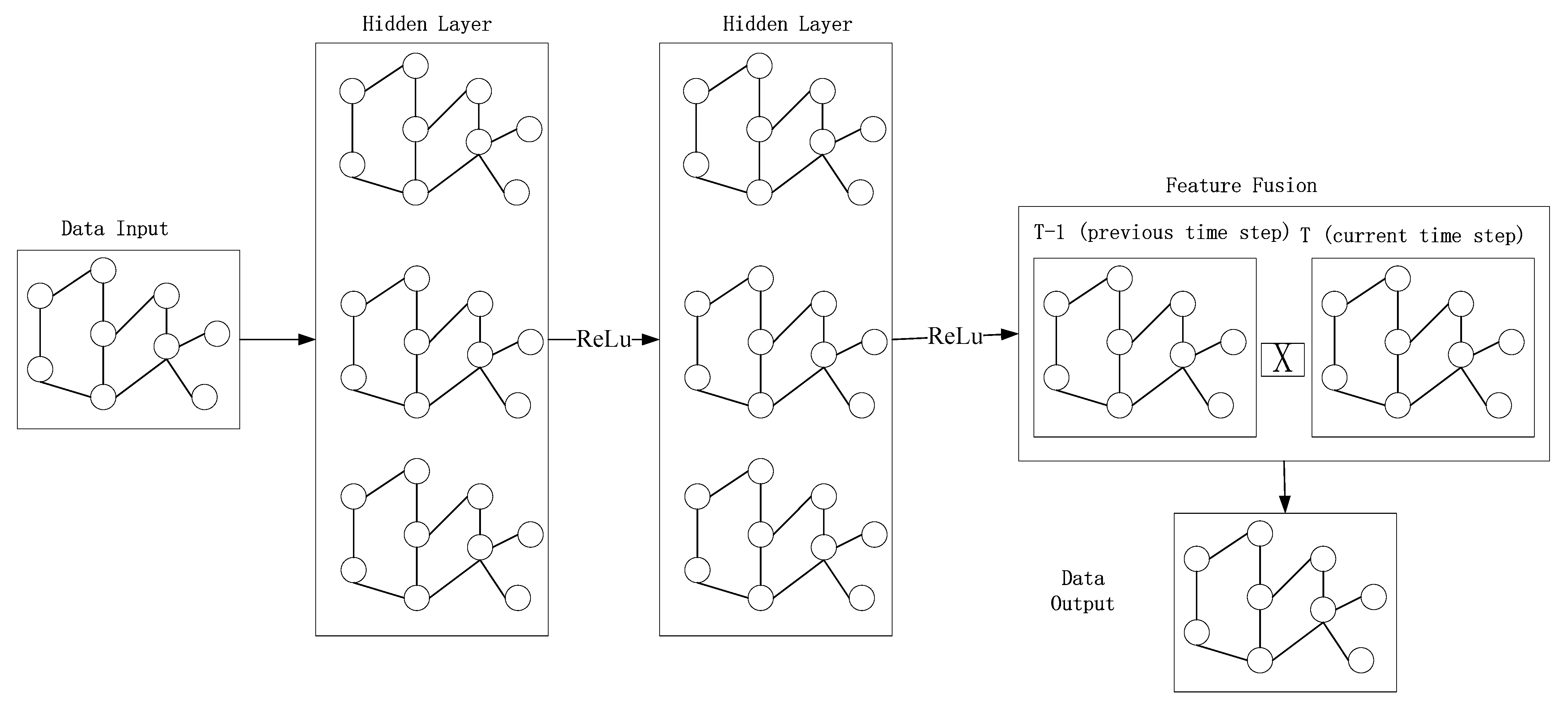 Applsci 15 02209 g002