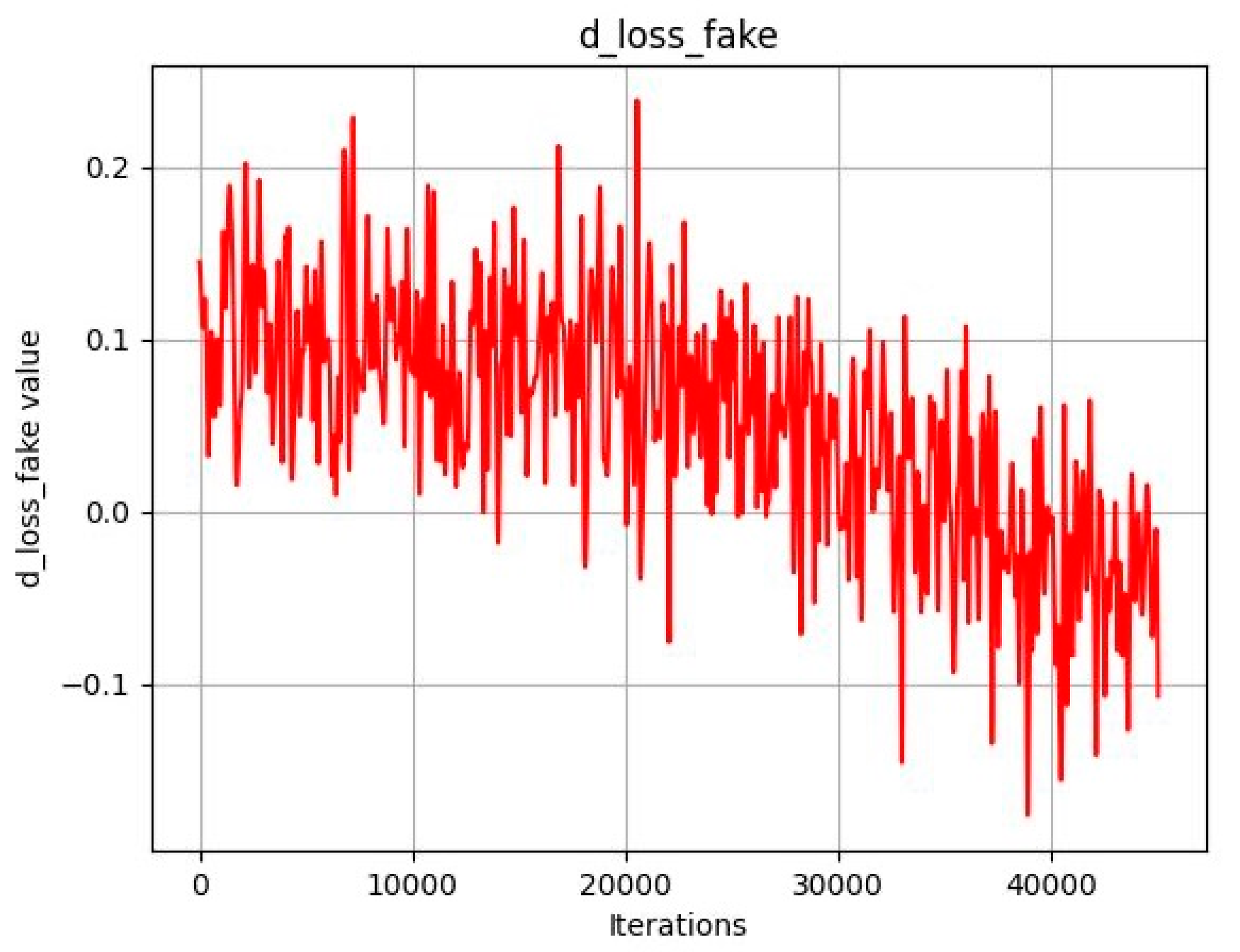 Applsci 15 02209 g006