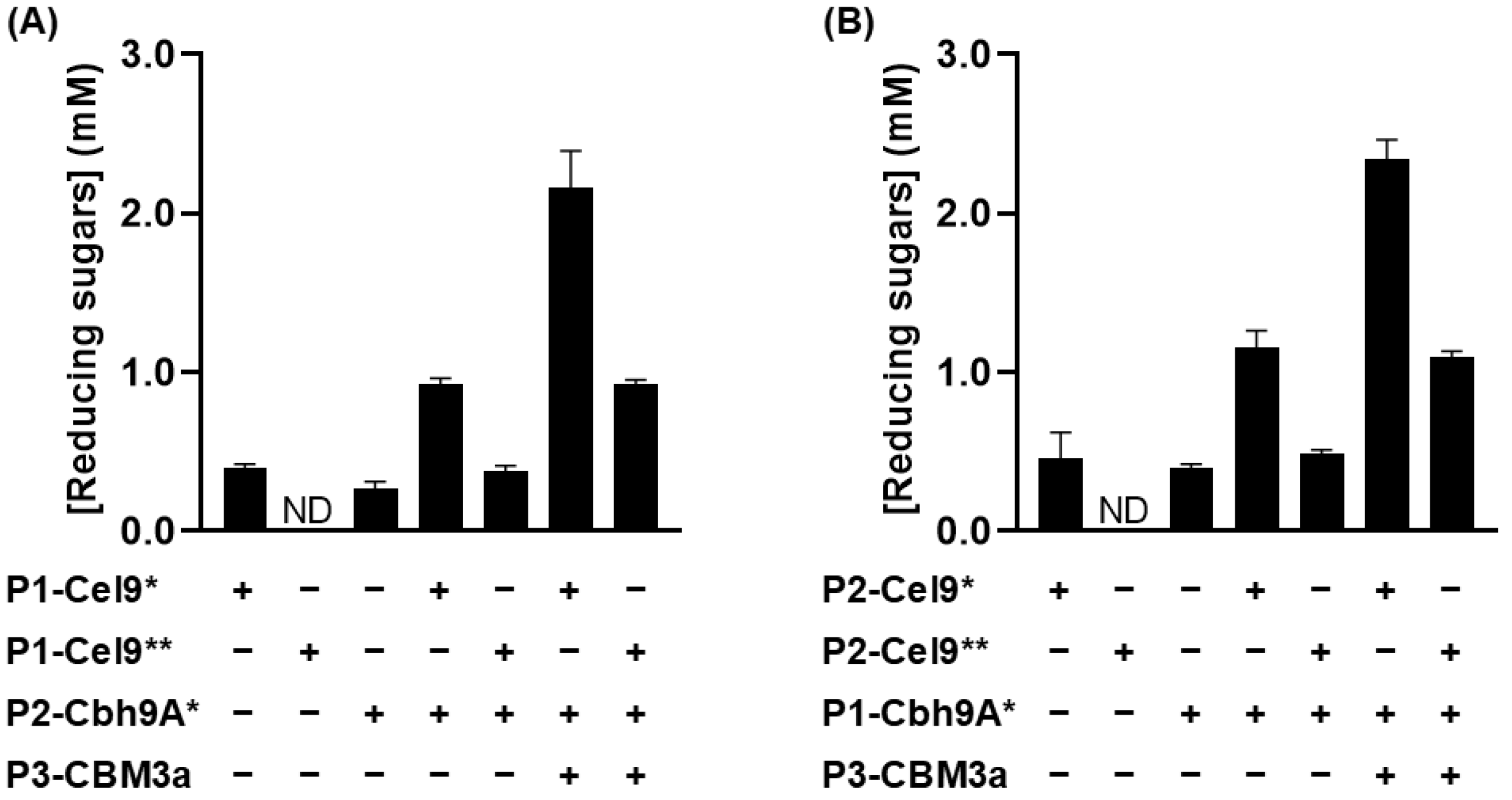 Applsci 15 02214 g004